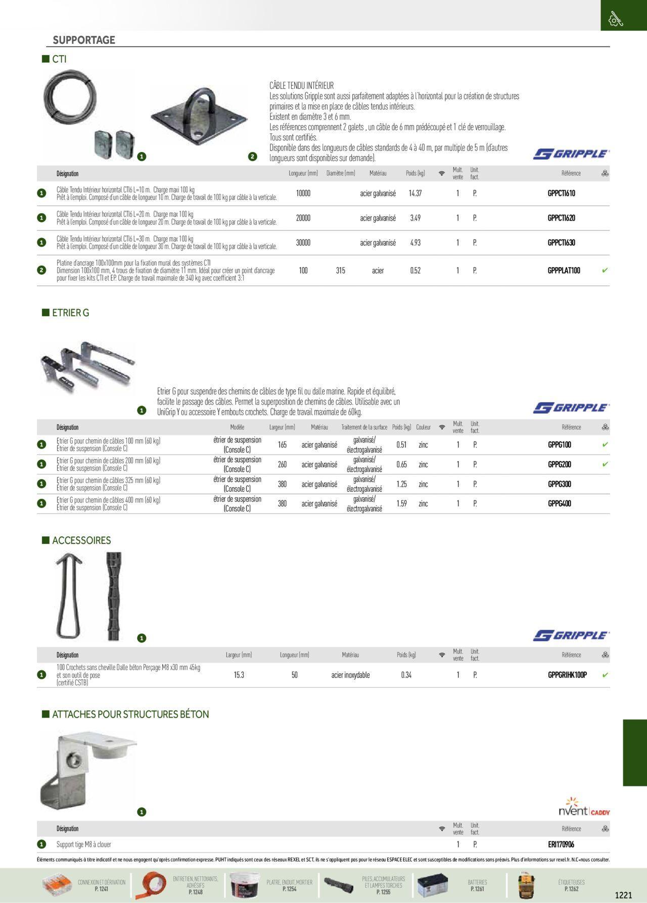 Rexel Catalogue petit tertiaire résidentiel EPI à partir du 01/12/2023 - 31/12/2024 89