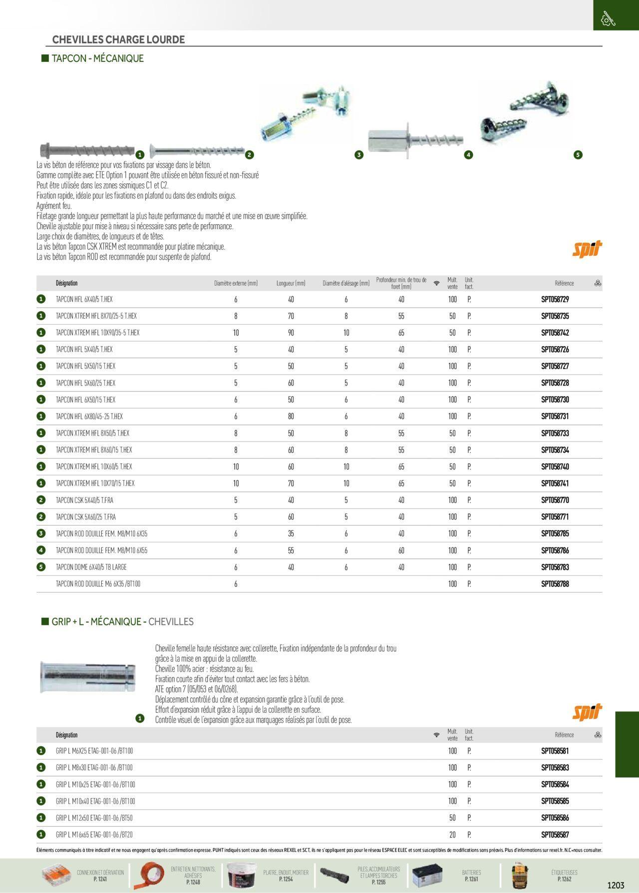 Rexel Catalogue petit tertiaire résidentiel EPI à partir du 01/12/2023 - 31/12/2024 71