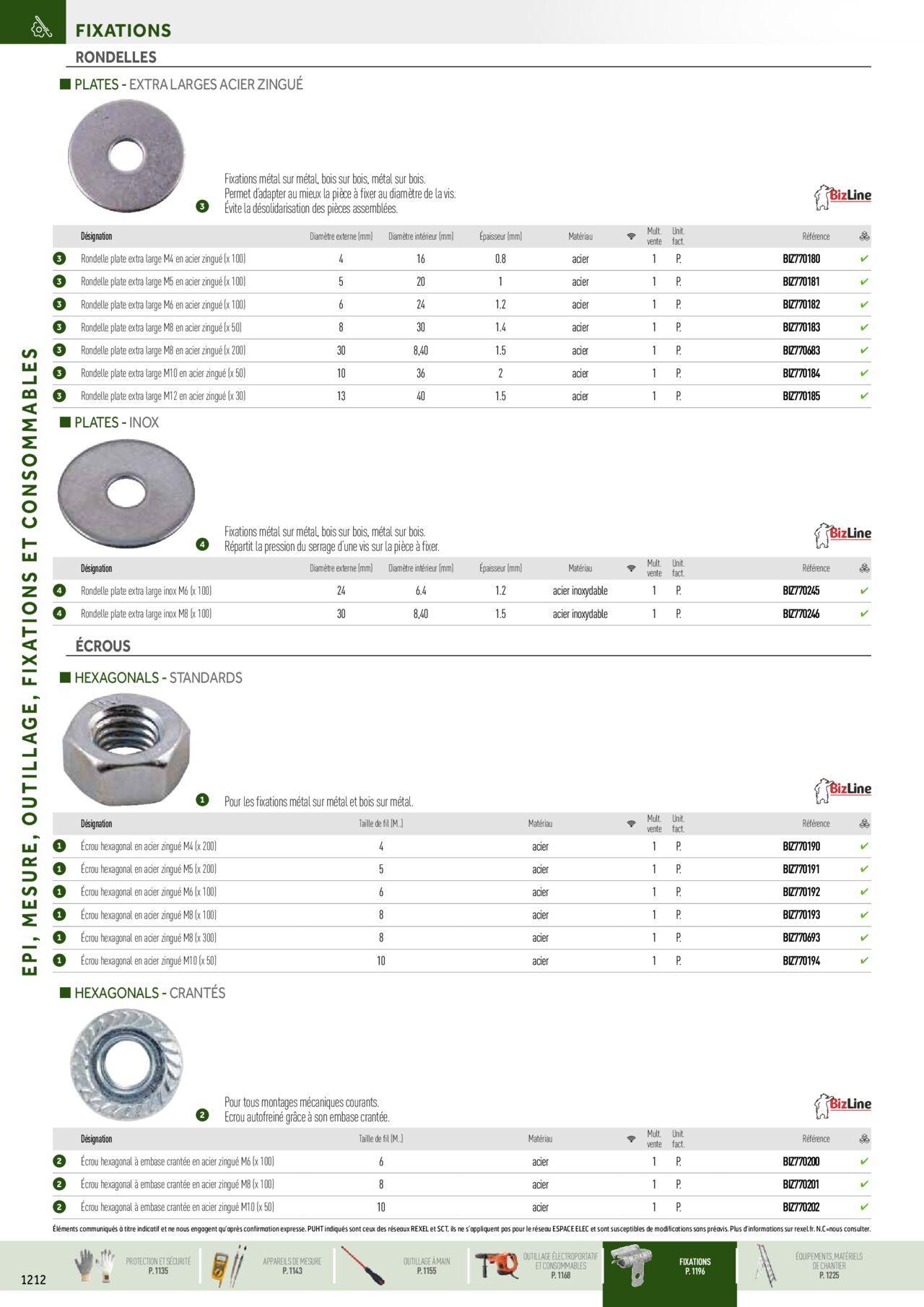 Rexel Catalogue petit tertiaire résidentiel EPI à partir du 01/12/2023 - 31/12/2024 80