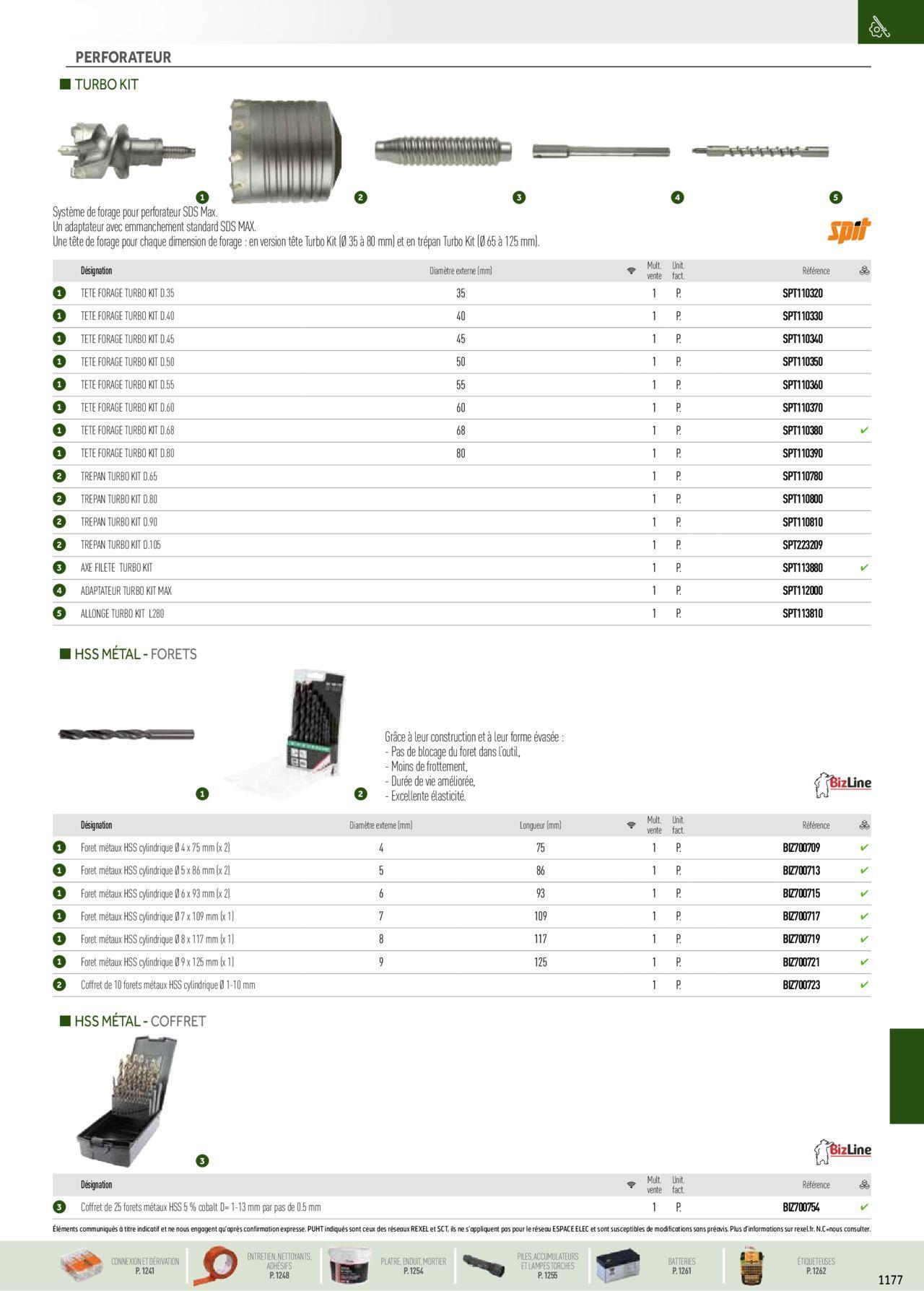 Rexel Catalogue petit tertiaire résidentiel EPI à partir du 01/12/2023 - 31/12/2024 45