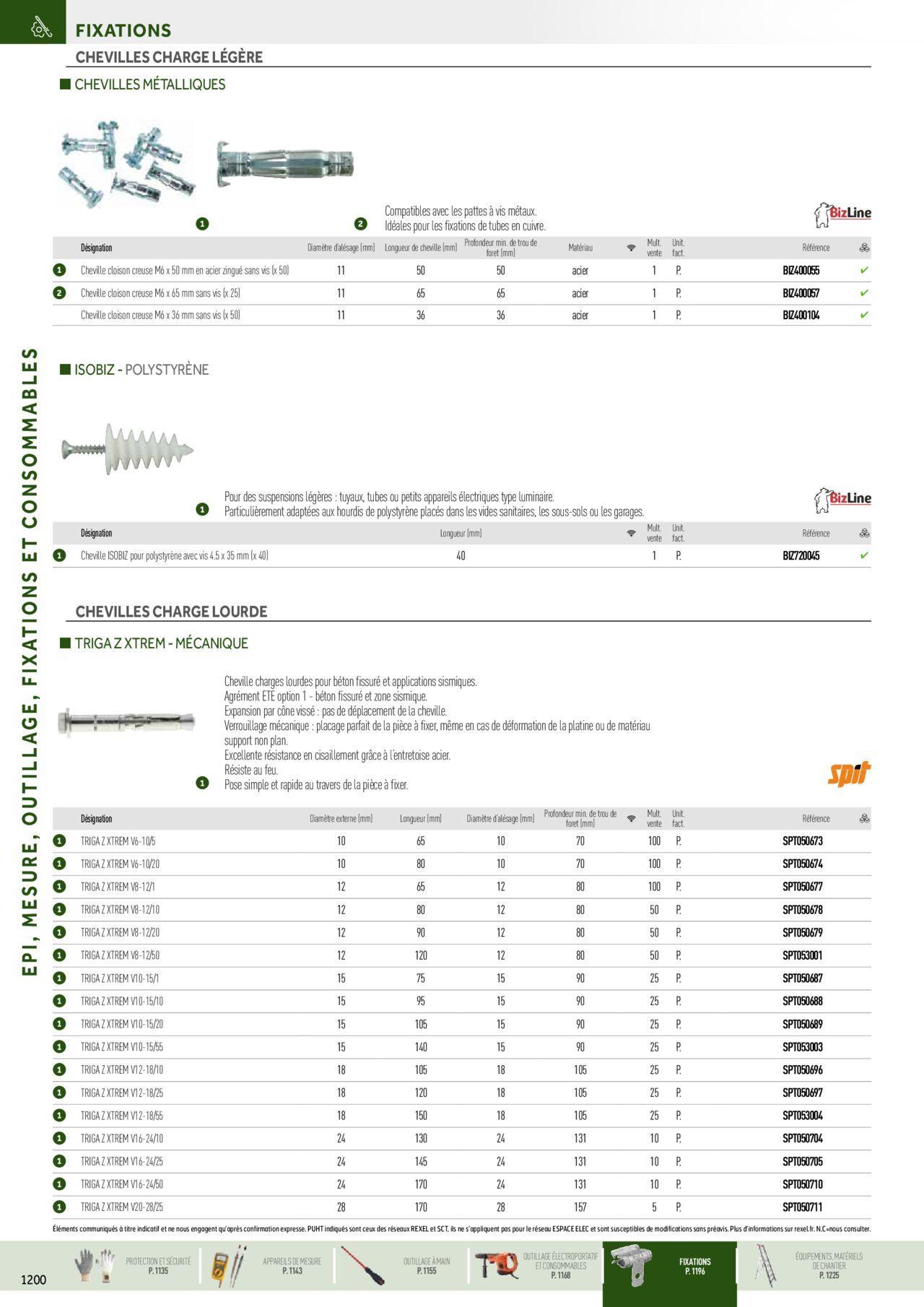 Rexel Catalogue petit tertiaire résidentiel EPI à partir du 01/12/2023 - 31/12/2024 68