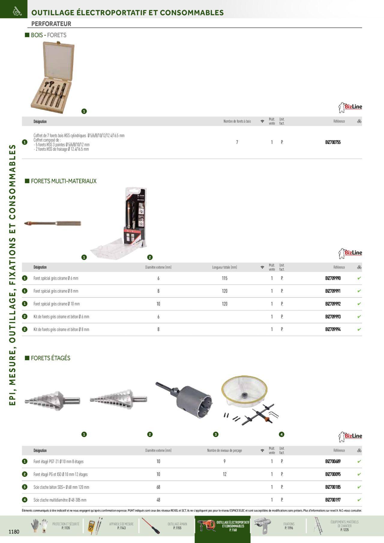 Rexel Catalogue petit tertiaire résidentiel EPI à partir du 01/12/2023 - 31/12/2024 48