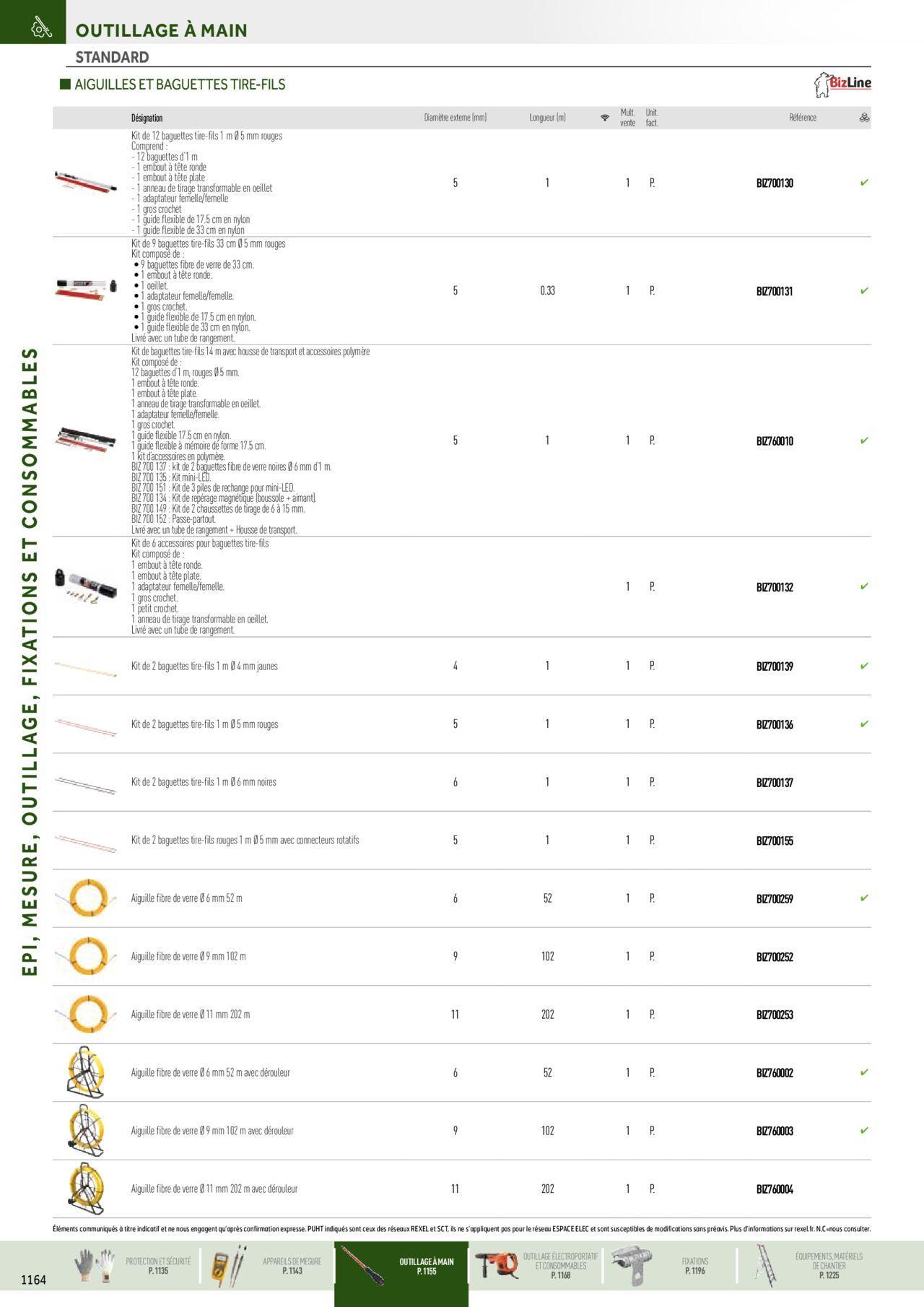 Rexel Catalogue petit tertiaire résidentiel EPI à partir du 01/12/2023 - 31/12/2024 32