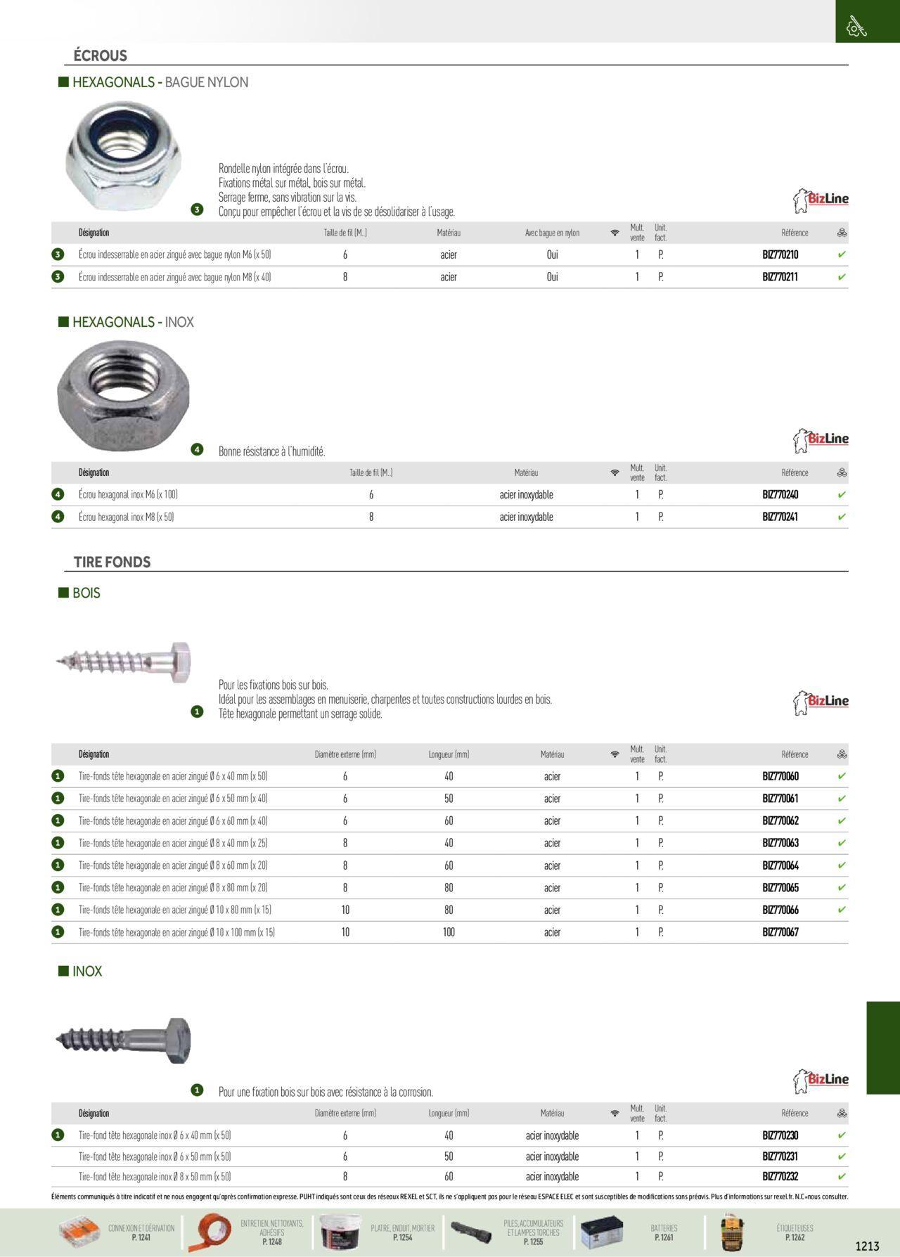 Rexel Catalogue petit tertiaire résidentiel EPI à partir du 01/12/2023 - 31/12/2024 81