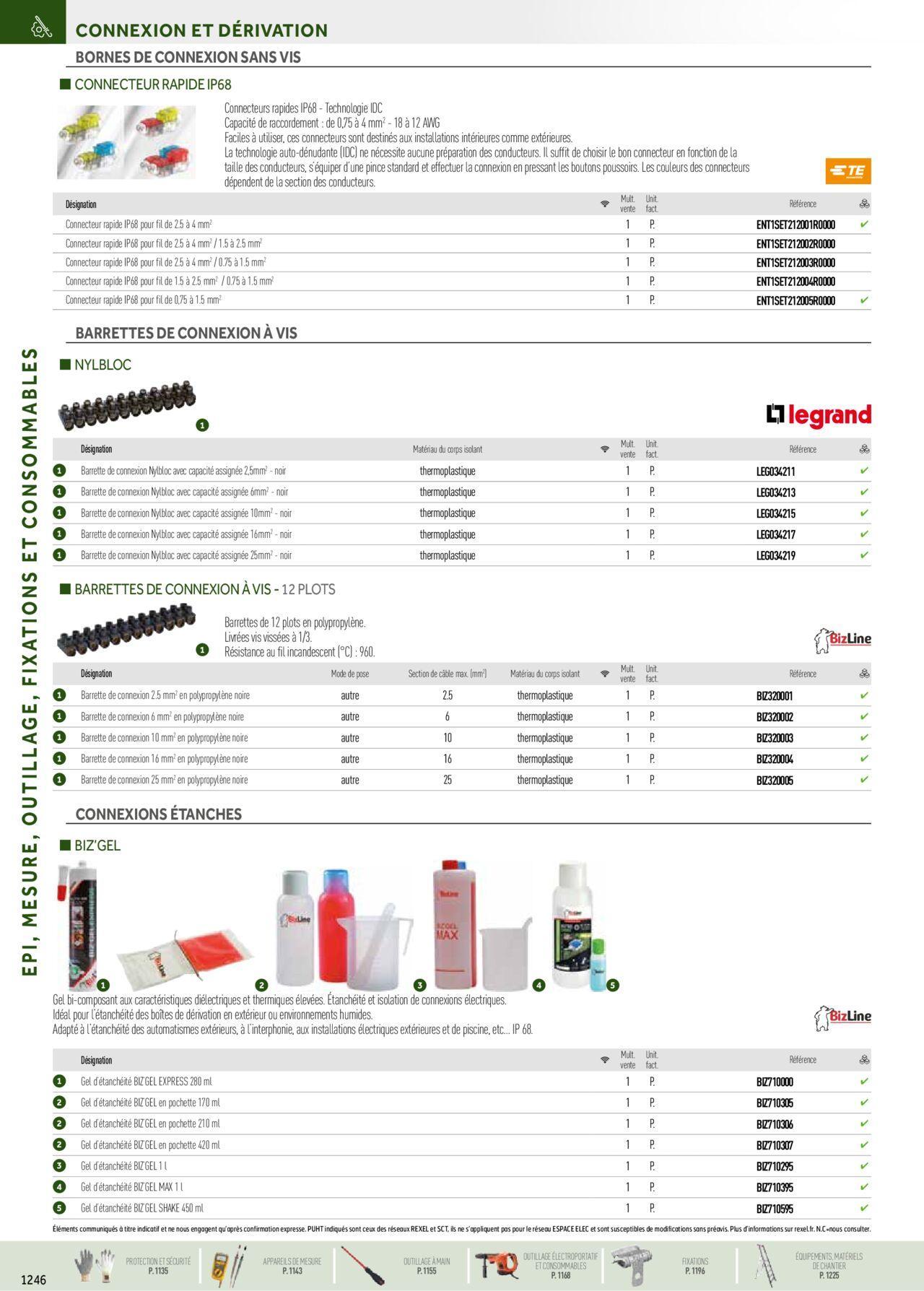 Rexel Catalogue petit tertiaire résidentiel EPI à partir du 01/12/2023 - 31/12/2024 114