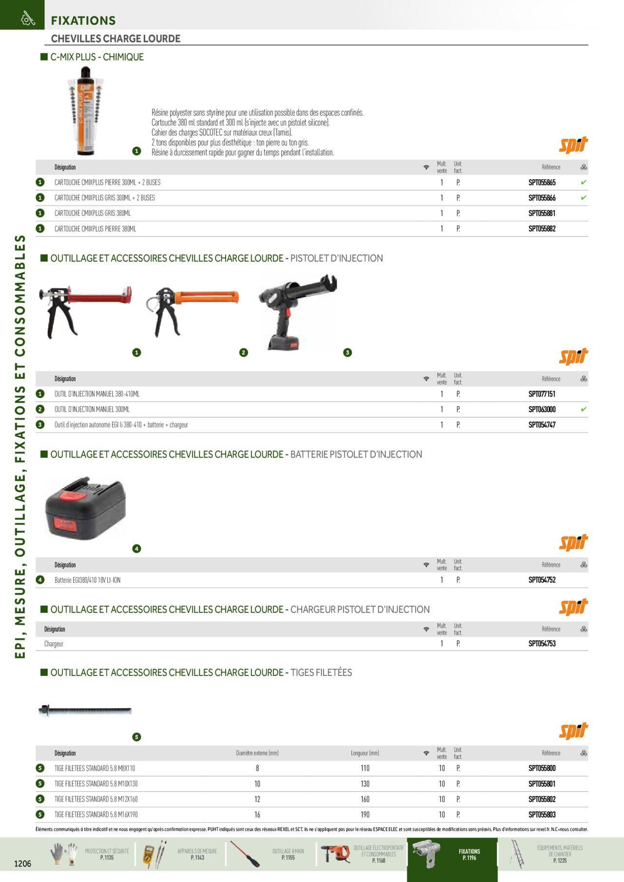 Rexel Catalogue petit tertiaire résidentiel EPI à partir du 01/12/2023 - 31/12/2024 74