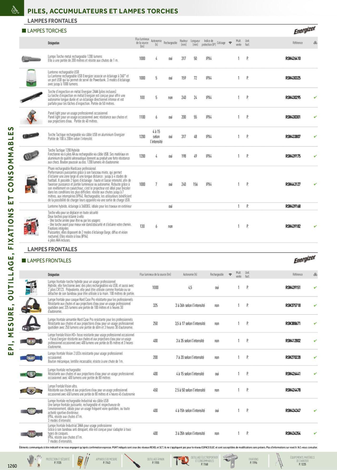 Rexel Catalogue petit tertiaire résidentiel EPI à partir du 01/12/2023 - 31/12/2024 128