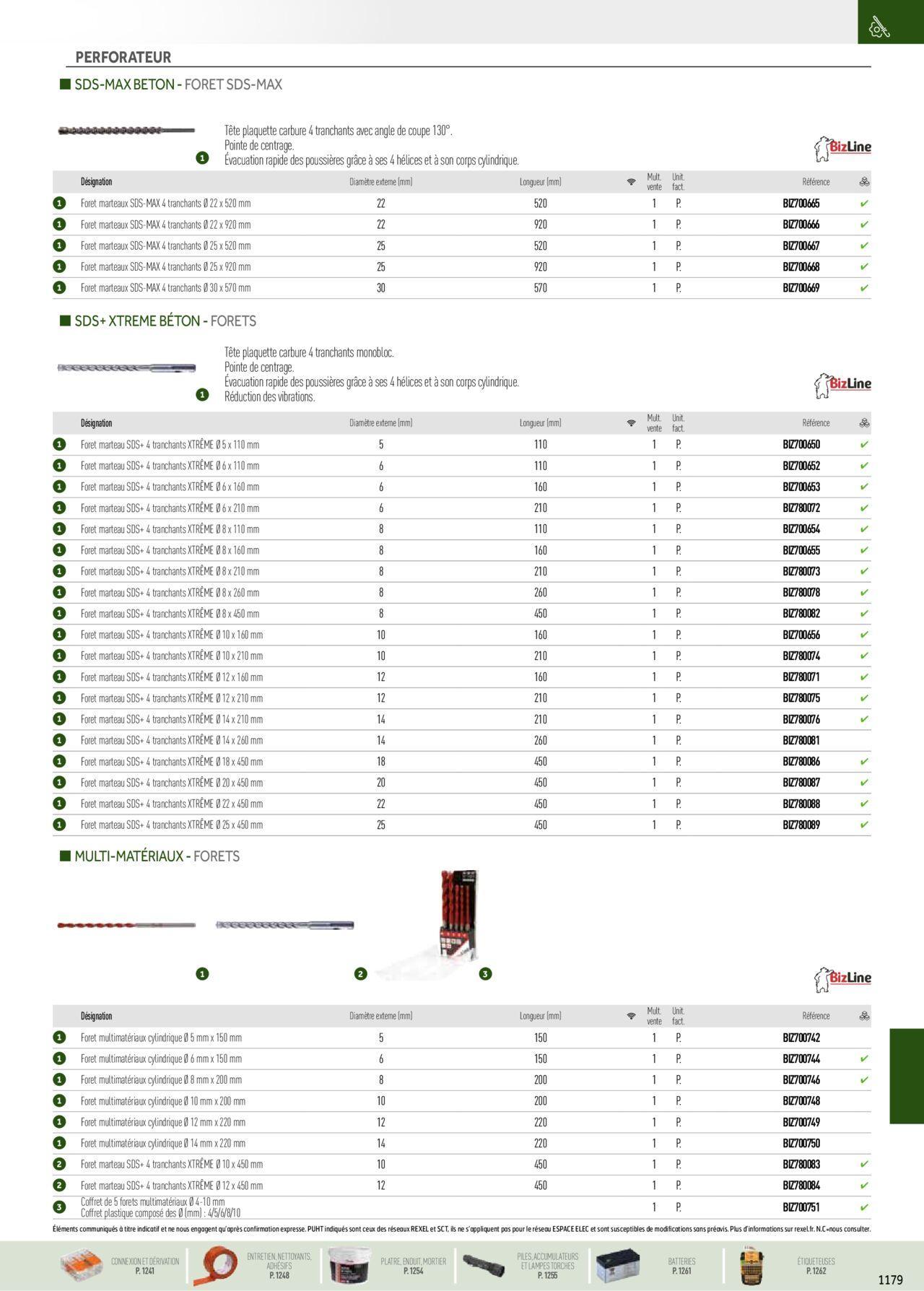 Rexel Catalogue petit tertiaire résidentiel EPI à partir du 01/12/2023 - 31/12/2024 47