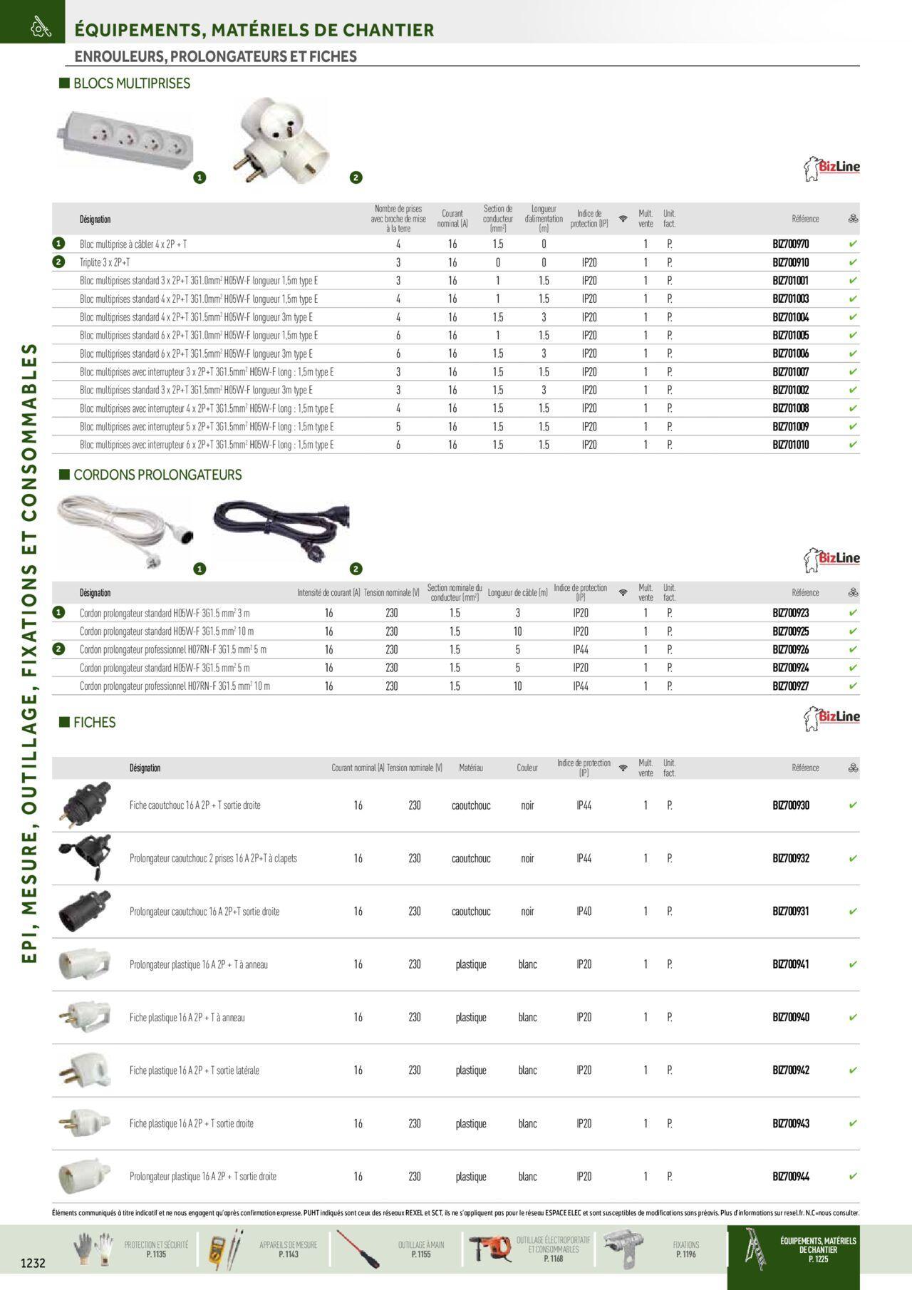 Rexel Catalogue petit tertiaire résidentiel EPI à partir du 01/12/2023 - 31/12/2024 100