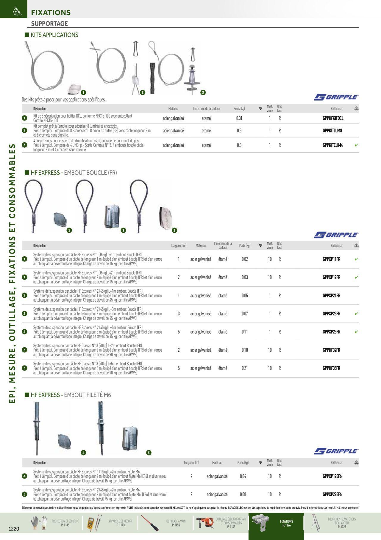 Rexel Catalogue petit tertiaire résidentiel EPI à partir du 01/12/2023 - 31/12/2024 88