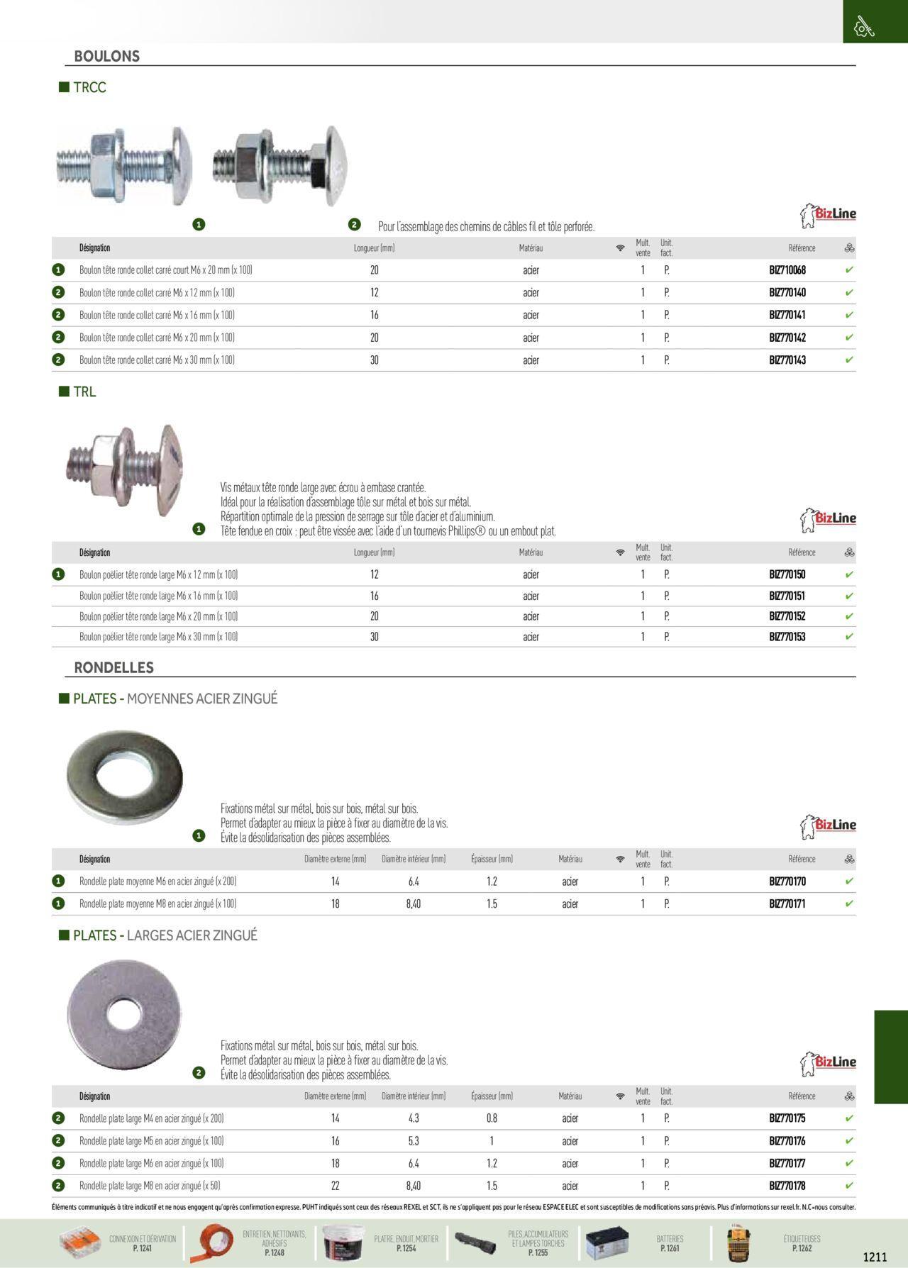 Rexel Catalogue petit tertiaire résidentiel EPI à partir du 01/12/2023 - 31/12/2024 79