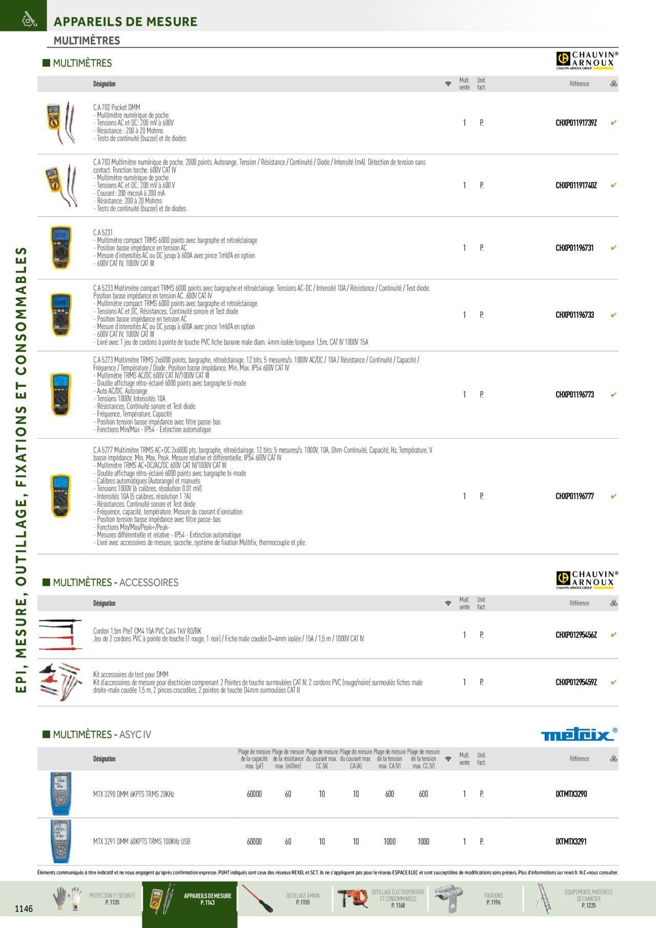 Rexel Catalogue petit tertiaire résidentiel EPI à partir du 01/12/2023 - 31/12/2024 14