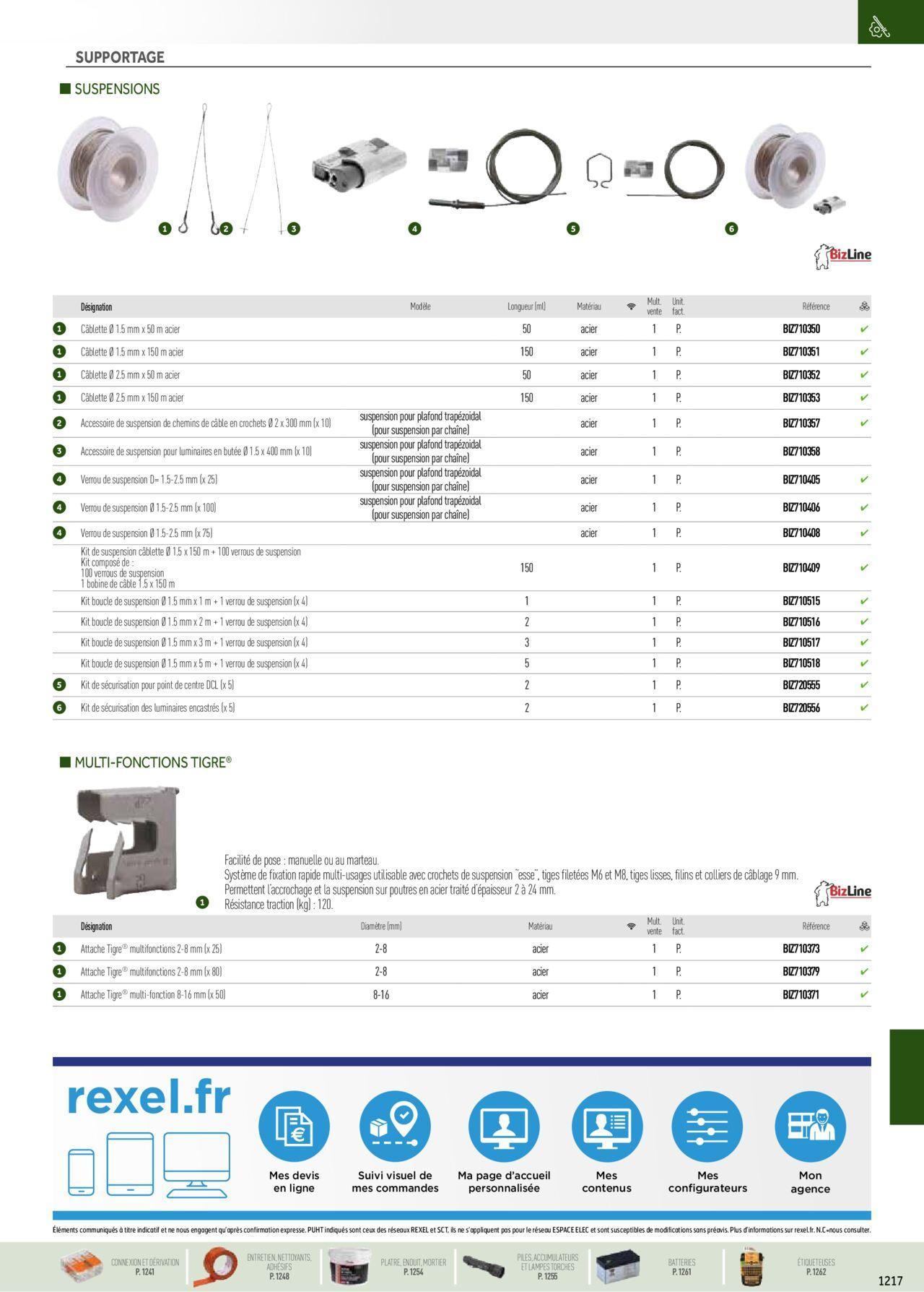 Rexel Catalogue petit tertiaire résidentiel EPI à partir du 01/12/2023 - 31/12/2024 85