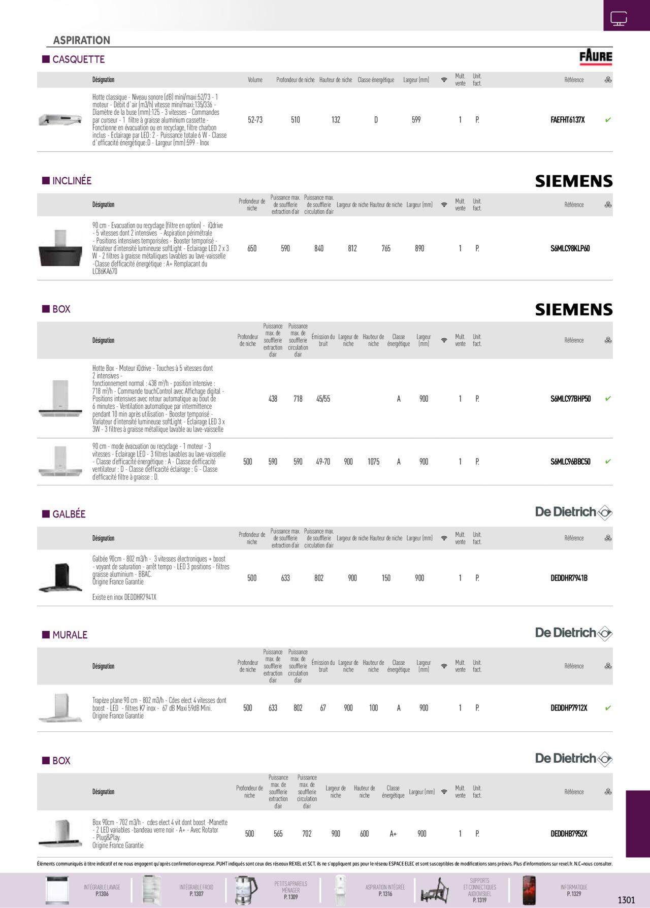 Rexel Electroménager et Multimédia à partir du 01/12/2023 - 31/12/2024 37