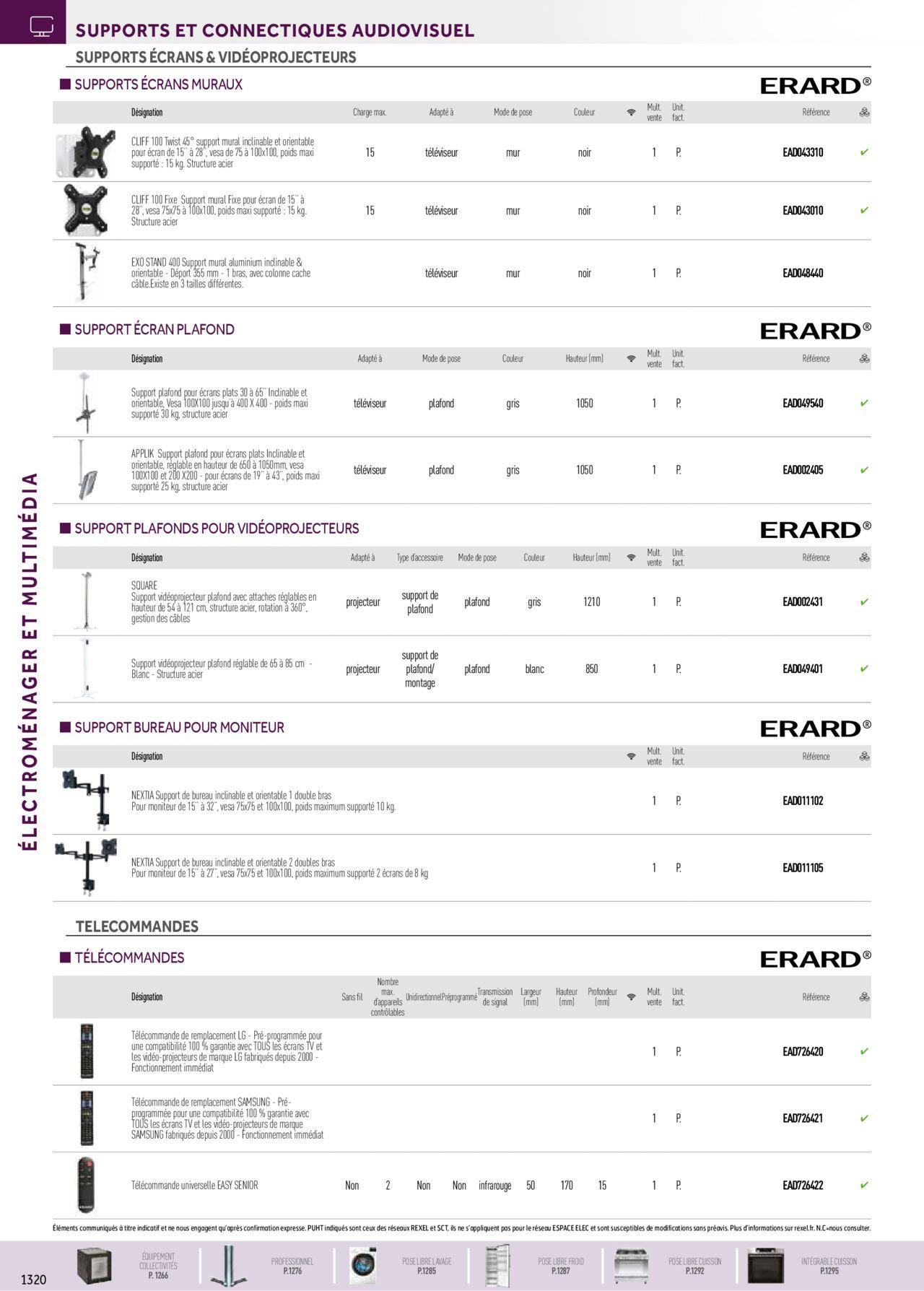 Rexel Electroménager et Multimédia à partir du 01/12/2023 - 31/12/2024 56