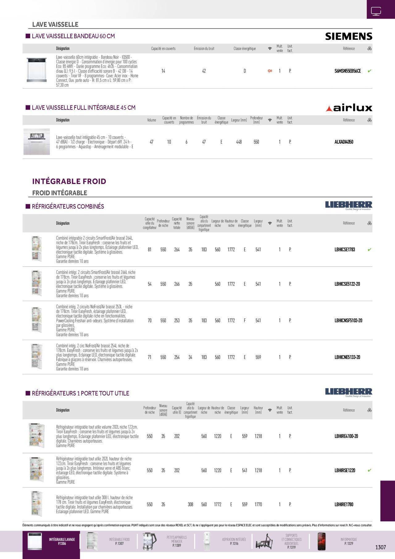 Rexel Electroménager et Multimédia à partir du 01/12/2023 - 31/12/2024 43