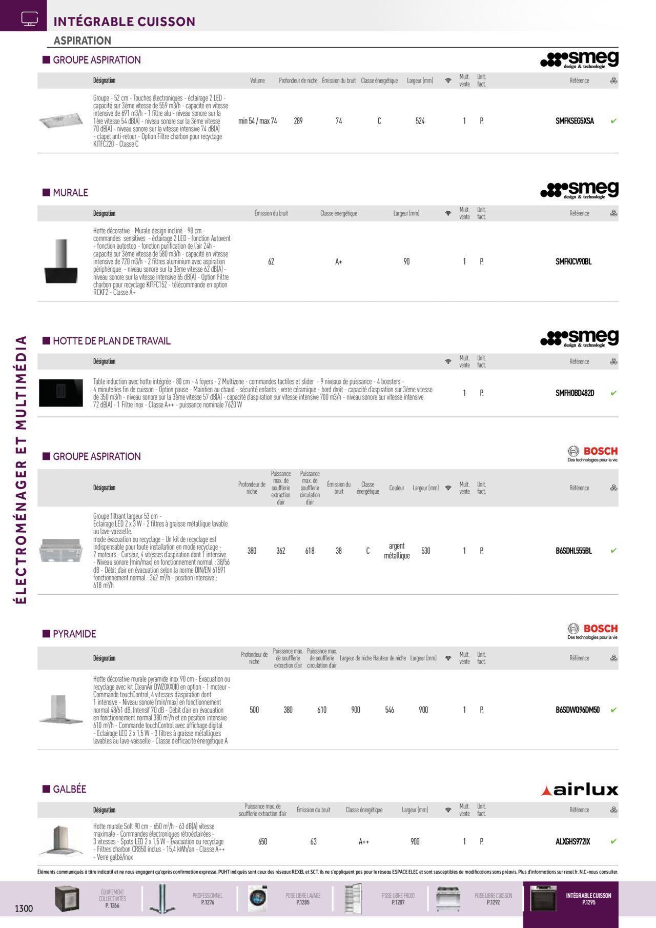 Rexel Electroménager et Multimédia à partir du 01/12/2023 - 31/12/2024 36