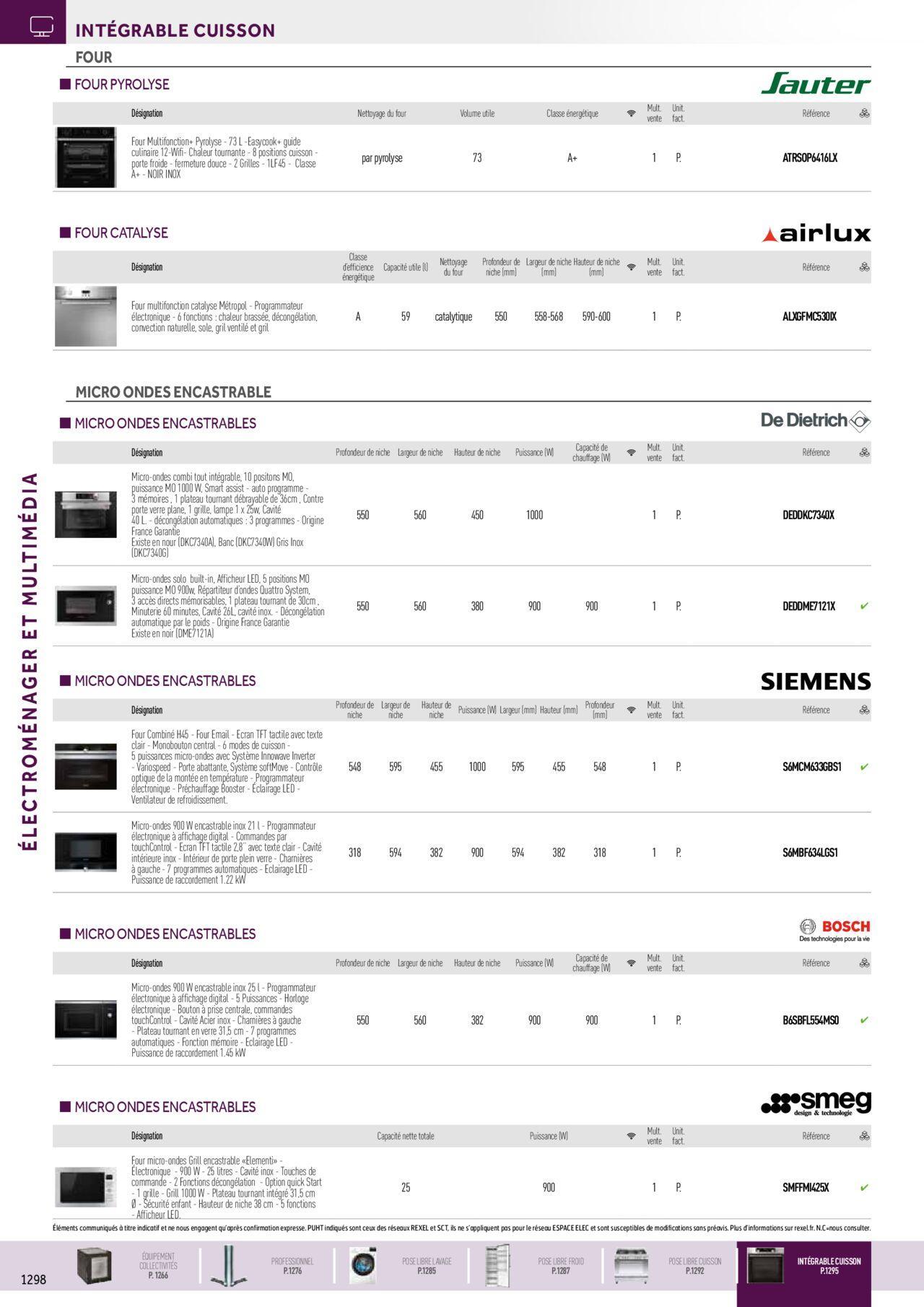 Rexel Electroménager et Multimédia à partir du 01/12/2023 - 31/12/2024 34