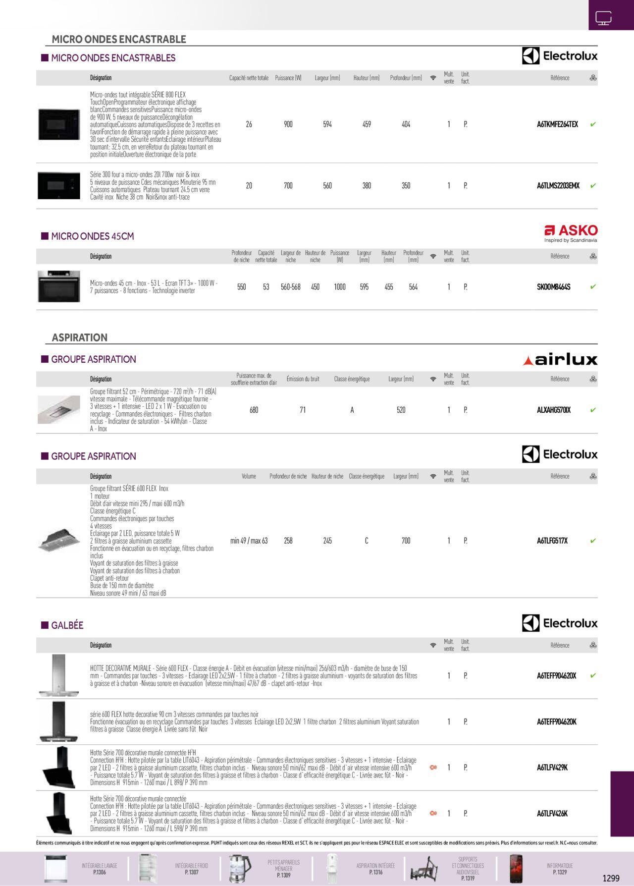 Rexel Electroménager et Multimédia à partir du 01/12/2023 - 31/12/2024 35