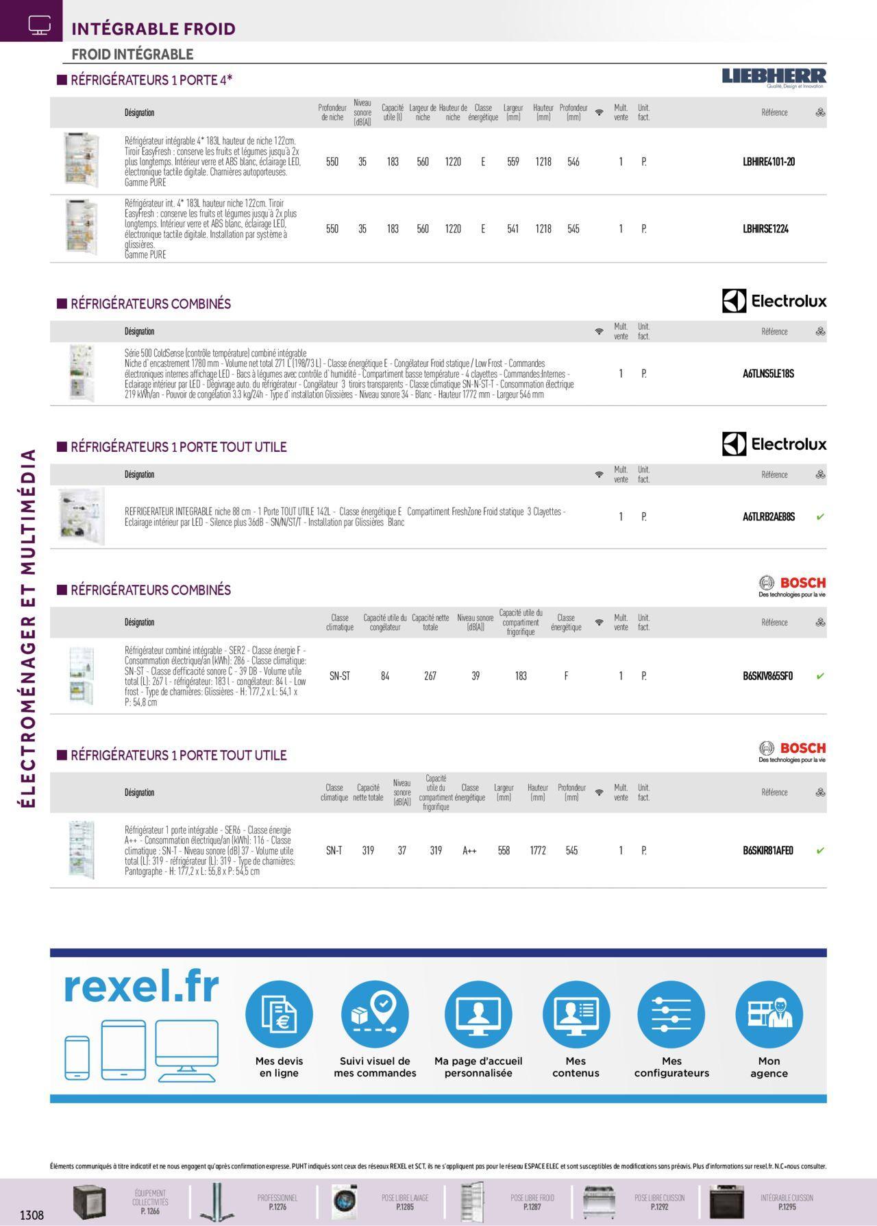 Rexel Electroménager et Multimédia à partir du 01/12/2023 - 31/12/2024 44