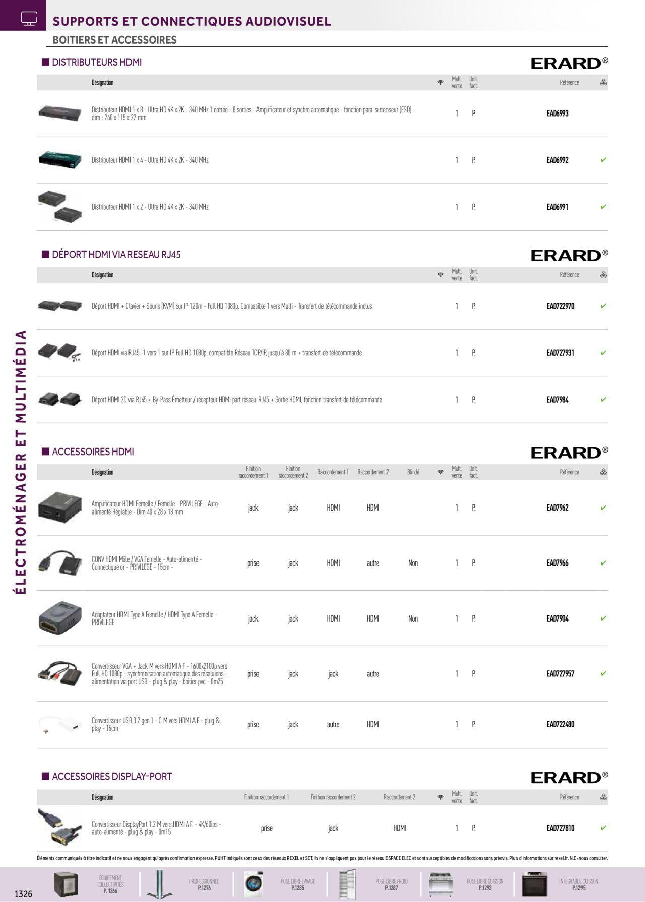 Rexel Electroménager et Multimédia à partir du 01/12/2023 - 31/12/2024 62