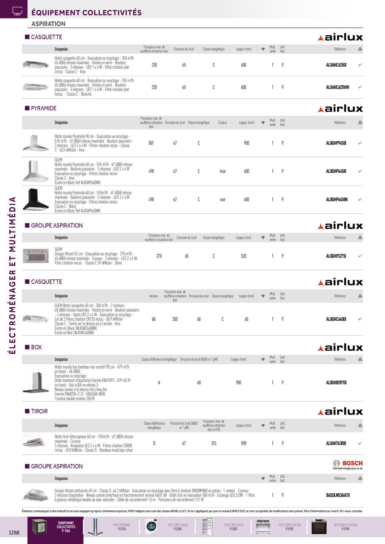 Rexel Electroménager et Multimédia à partir du 01/12/2023 - 31/12/2024 4