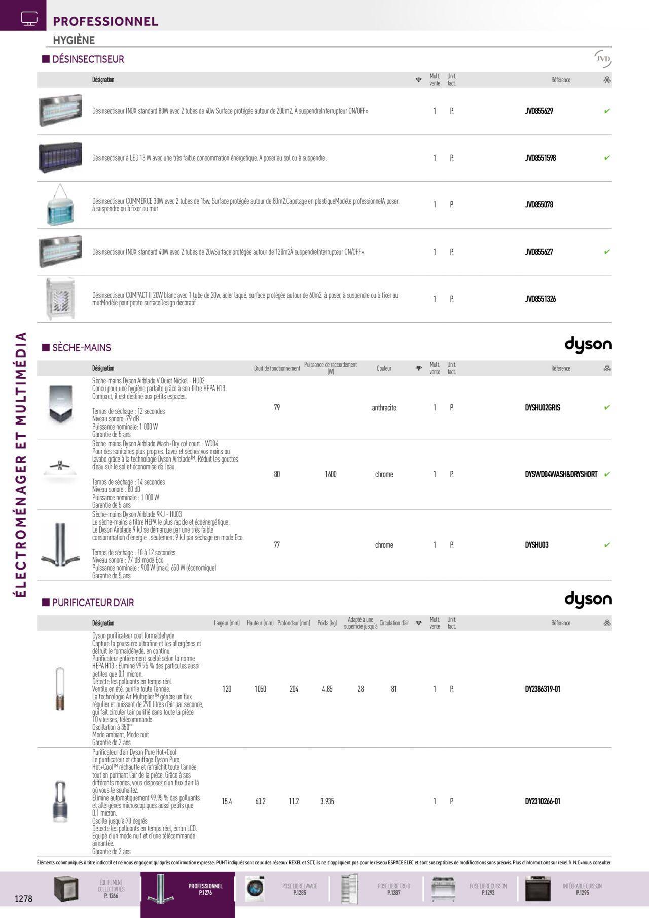 Rexel Electroménager et Multimédia à partir du 01/12/2023 - 31/12/2024 14