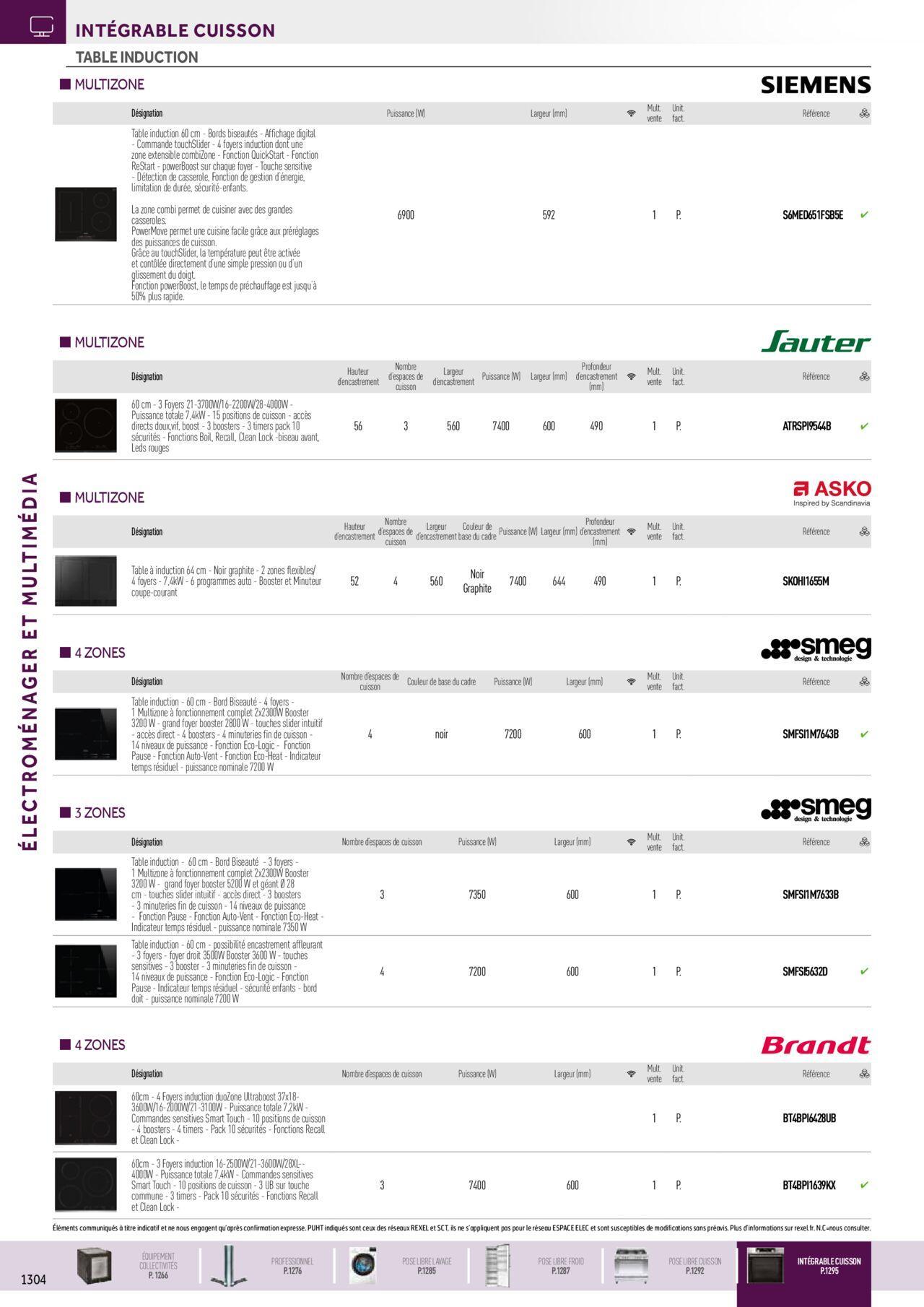 Rexel Electroménager et Multimédia à partir du 01/12/2023 - 31/12/2024 40