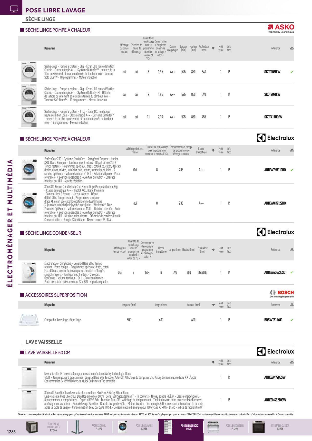 Rexel Electroménager et Multimédia à partir du 01/12/2023 - 31/12/2024 22