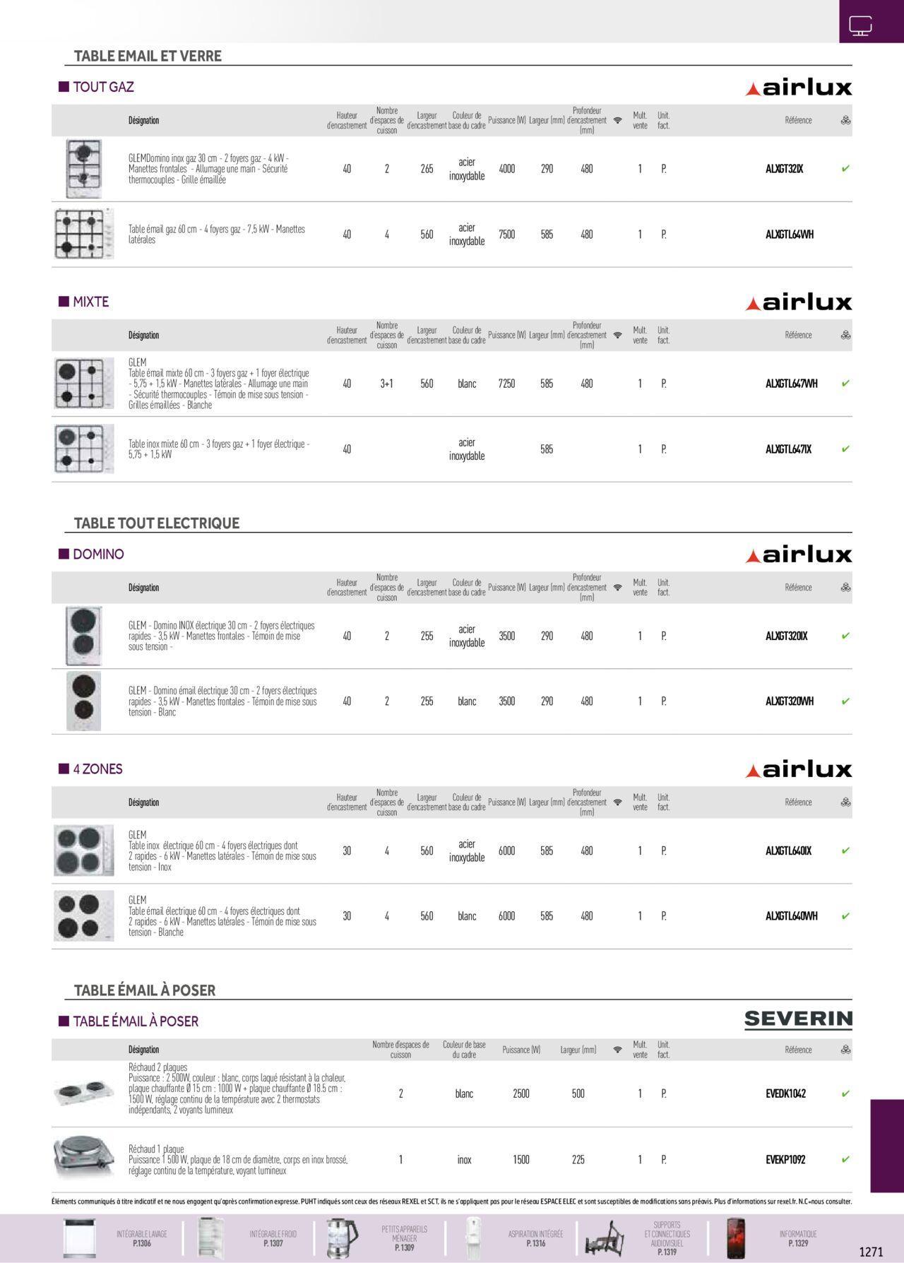 Rexel Electroménager et Multimédia à partir du 01/12/2023 - 31/12/2024 7