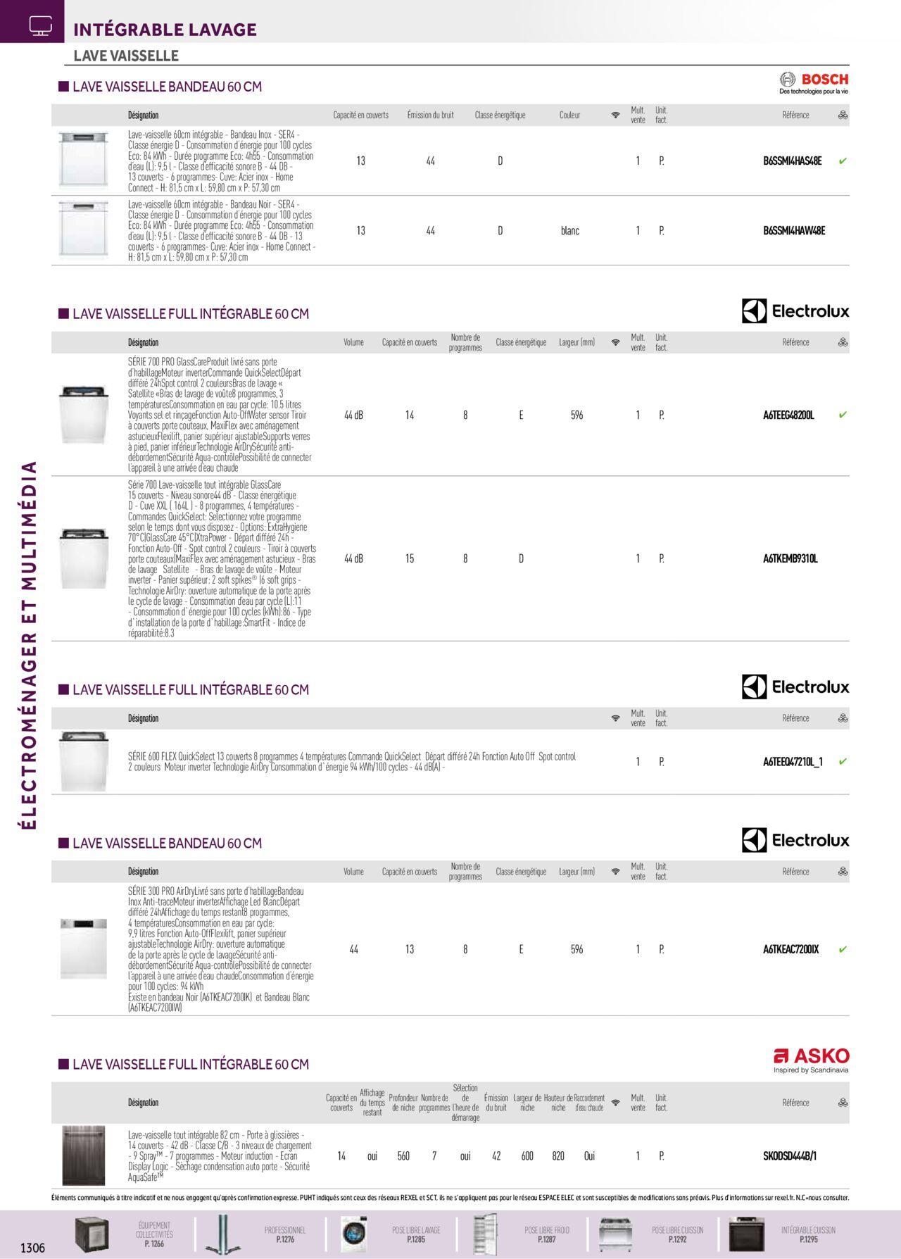 Rexel Electroménager et Multimédia à partir du 01/12/2023 - 31/12/2024 42