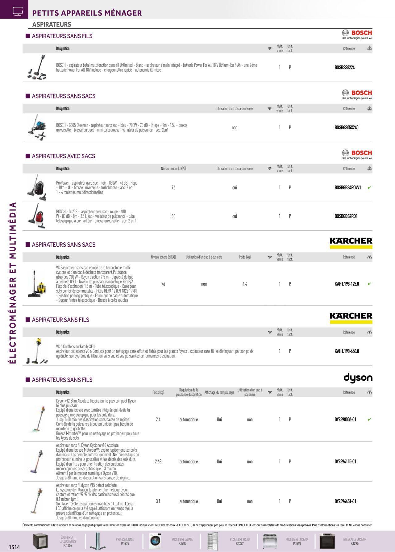 Rexel Electroménager et Multimédia à partir du 01/12/2023 - 31/12/2024 50