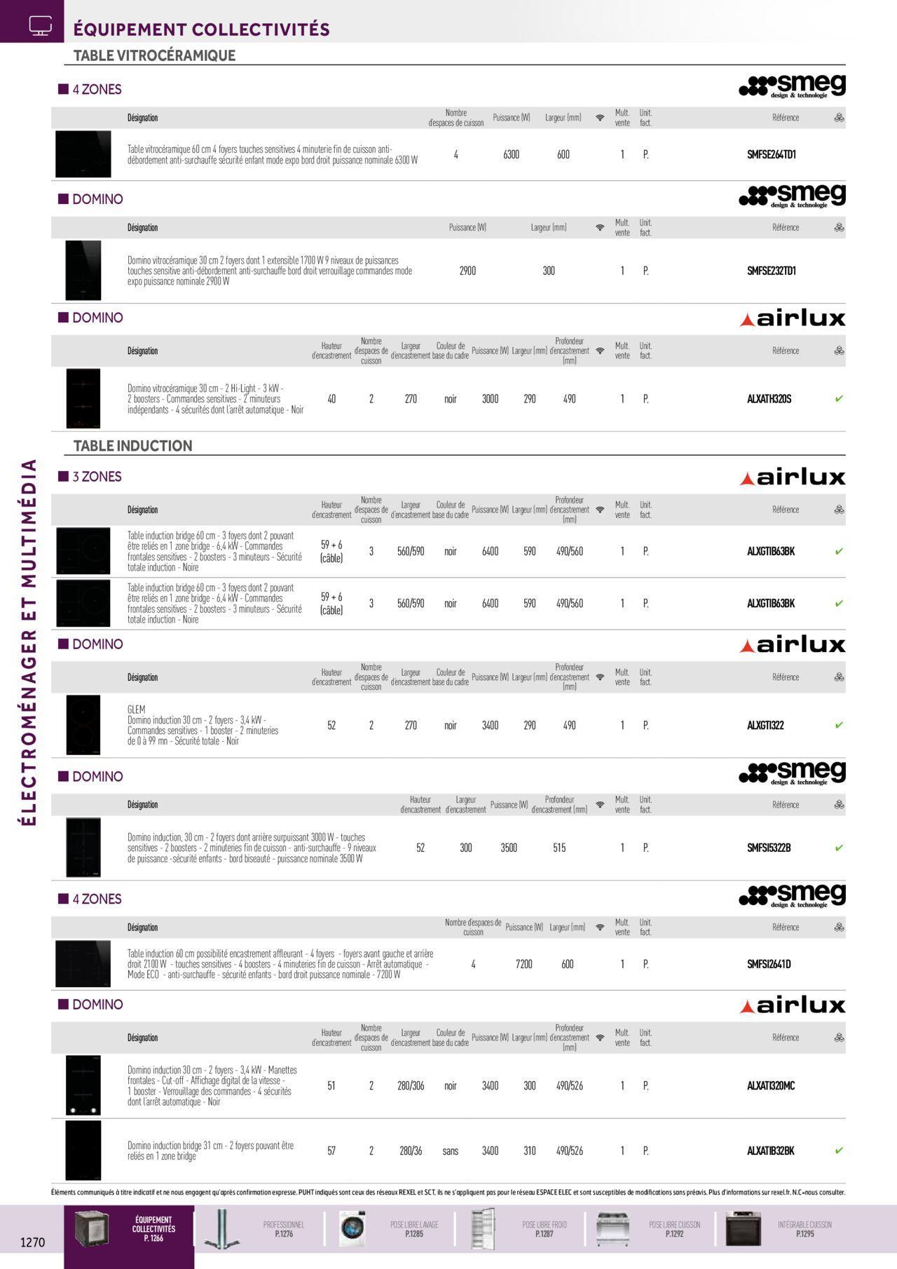 Rexel Electroménager et Multimédia à partir du 01/12/2023 - 31/12/2024 6