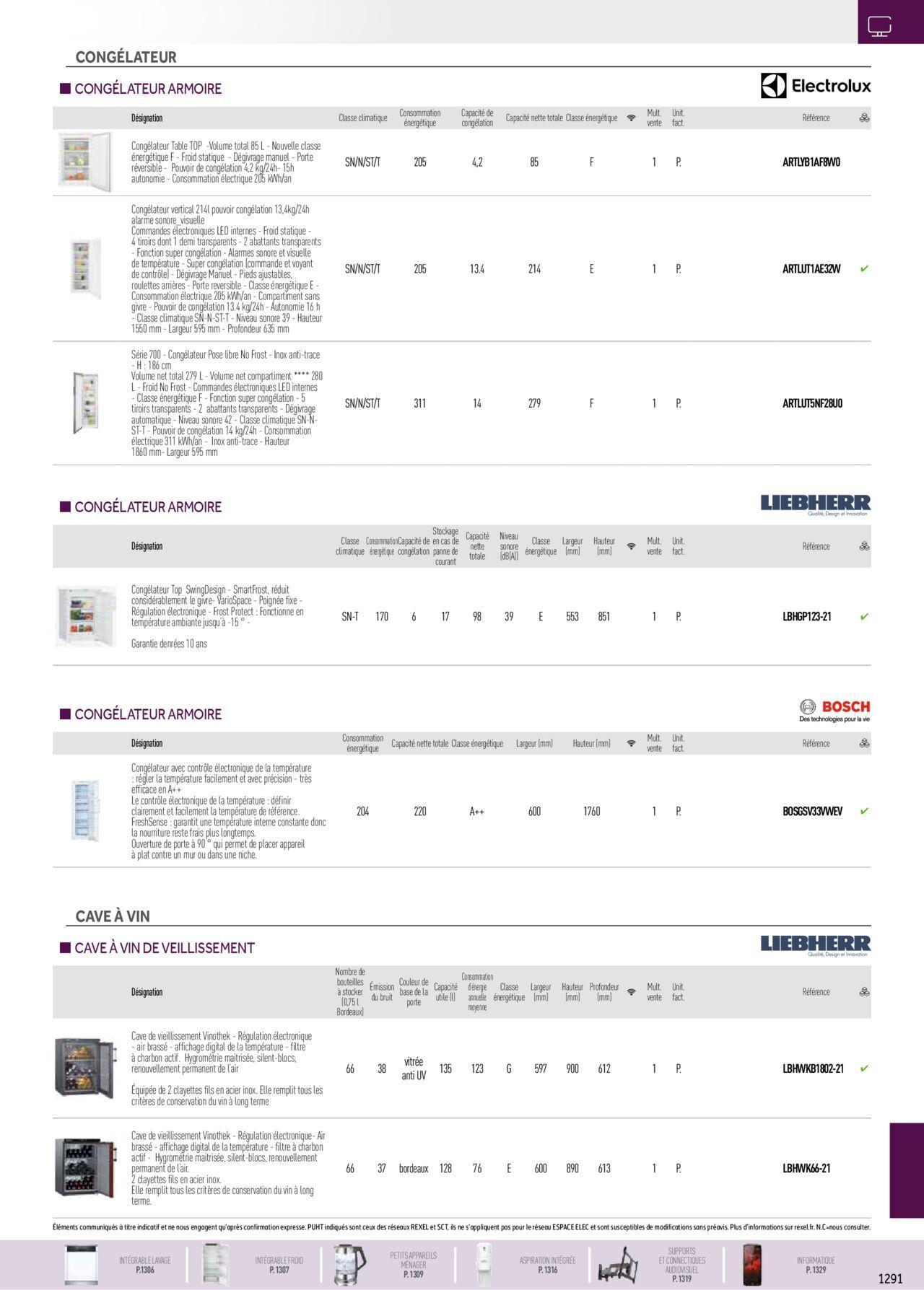 Rexel Electroménager et Multimédia à partir du 01/12/2023 - 31/12/2024 27