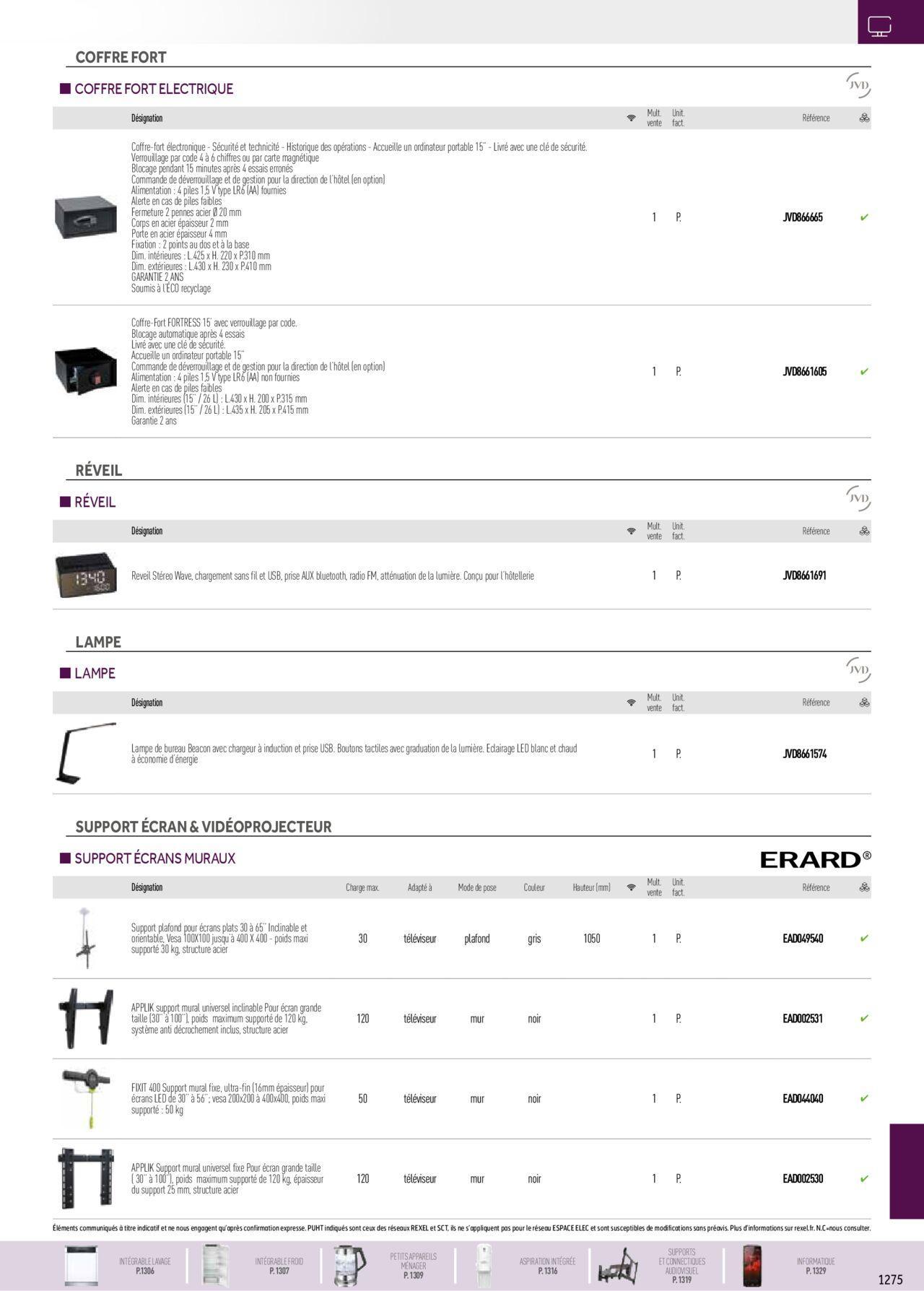 Rexel Electroménager et Multimédia à partir du 01/12/2023 - 31/12/2024 11