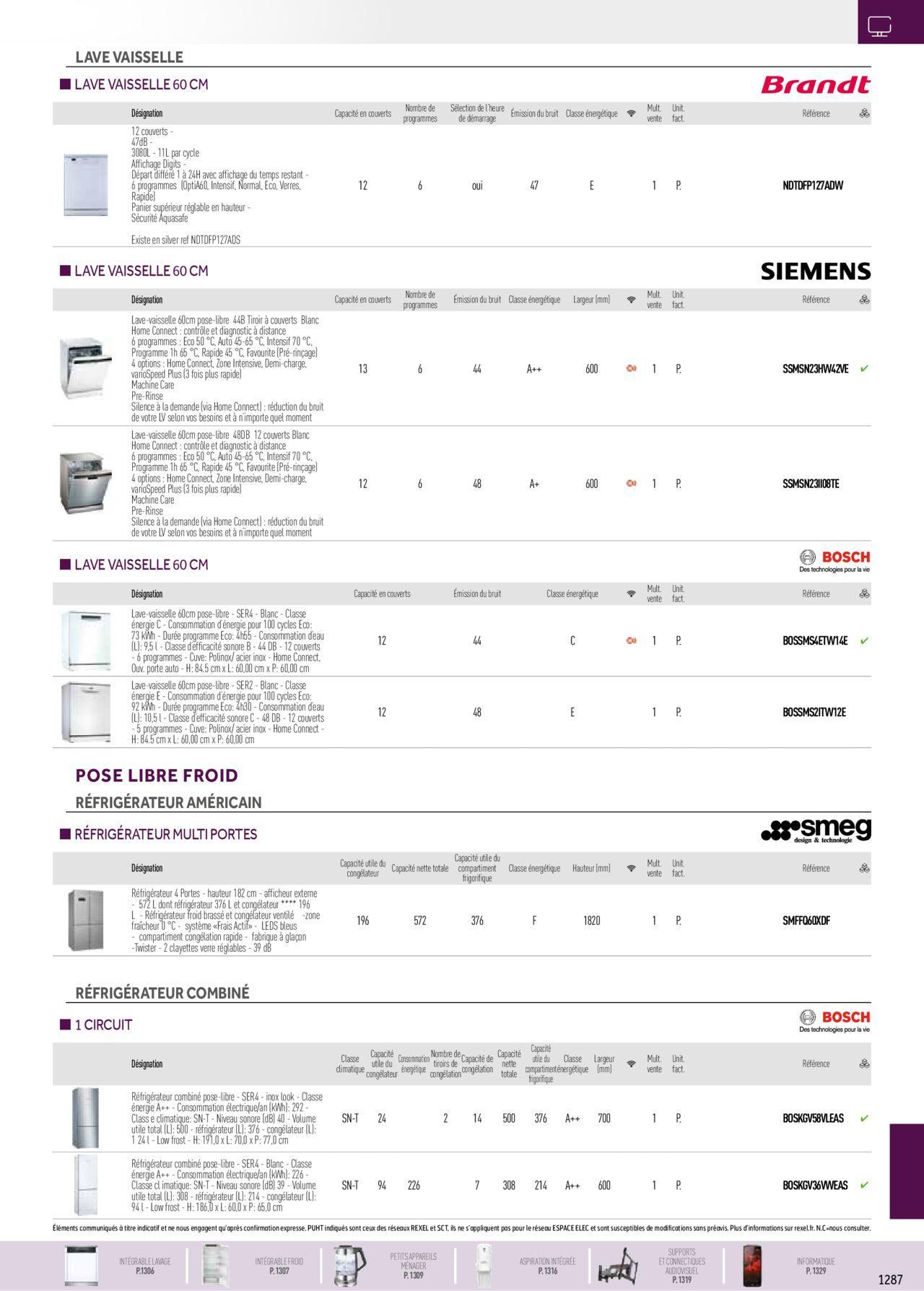 Rexel Electroménager et Multimédia à partir du 01/12/2023 - 31/12/2024 23