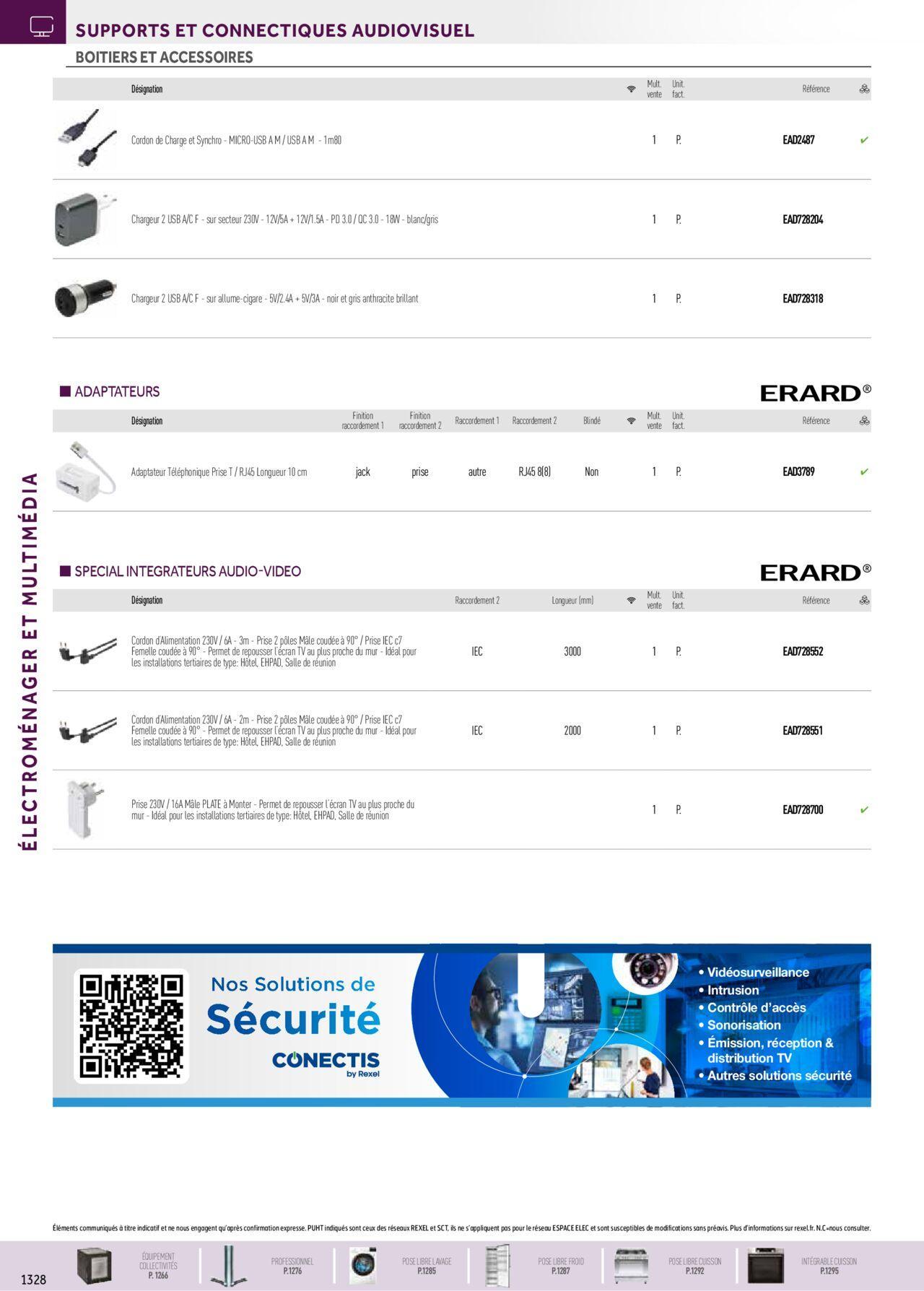 Rexel Electroménager et Multimédia à partir du 01/12/2023 - 31/12/2024 64