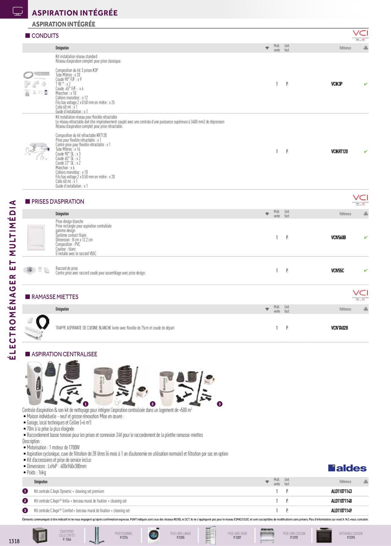 Rexel Electroménager et Multimédia à partir du 01/12/2023 - 31/12/2024 54