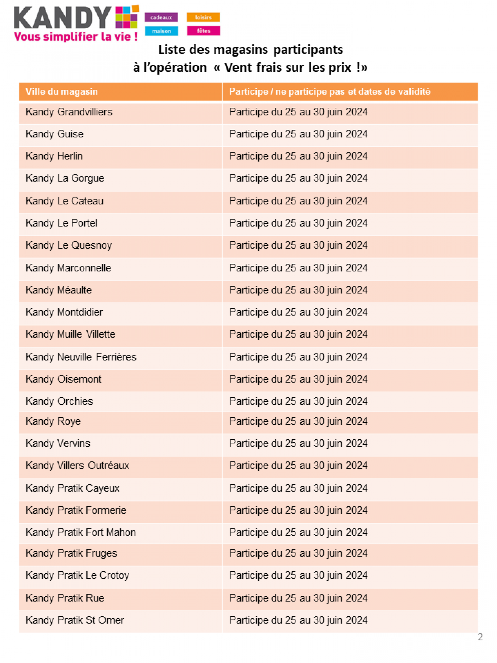 Prospectus Kandy actuel 25.06. - 30.06.