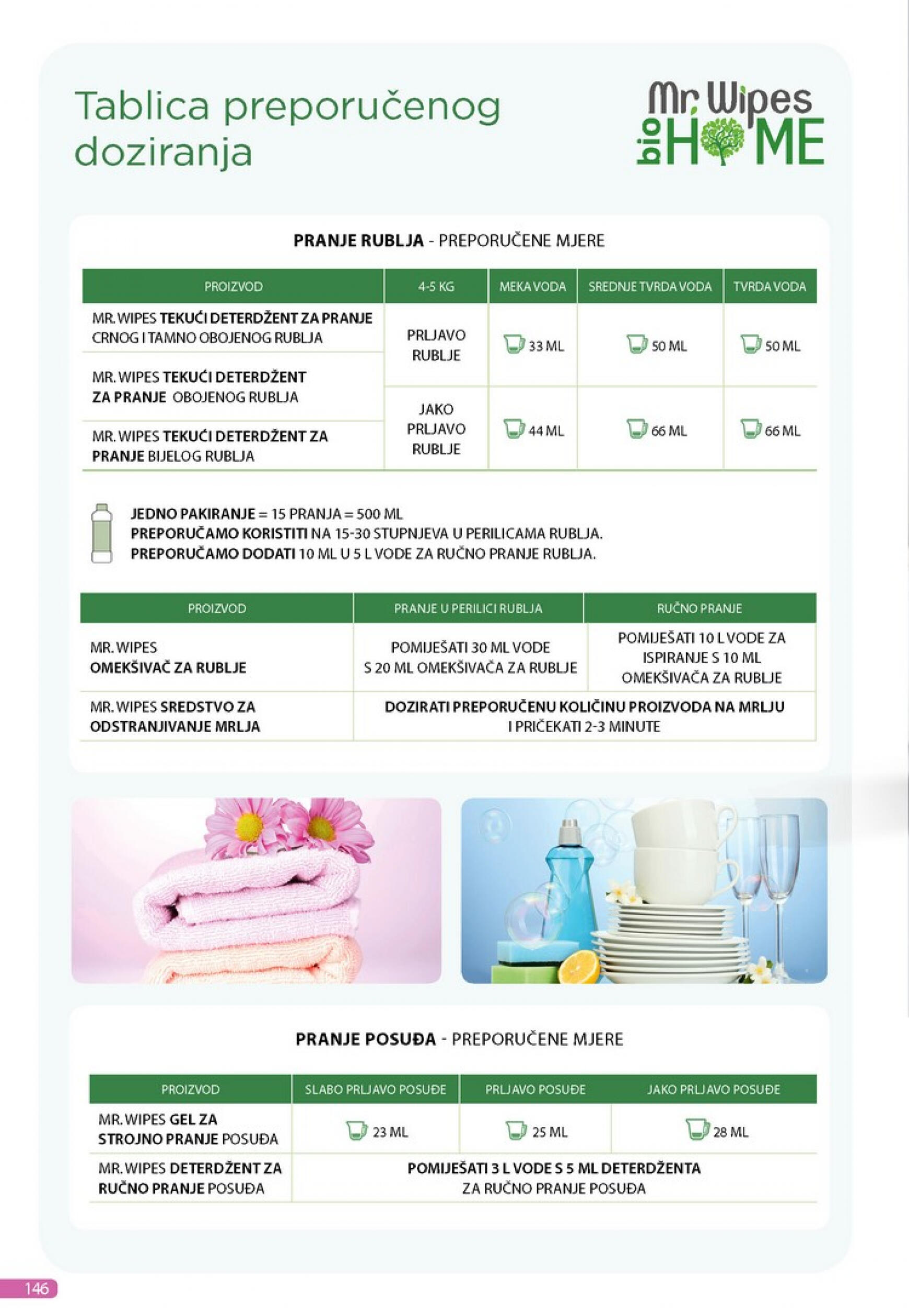 Novi katalog Farmasi 01.06. - 30.06. 146