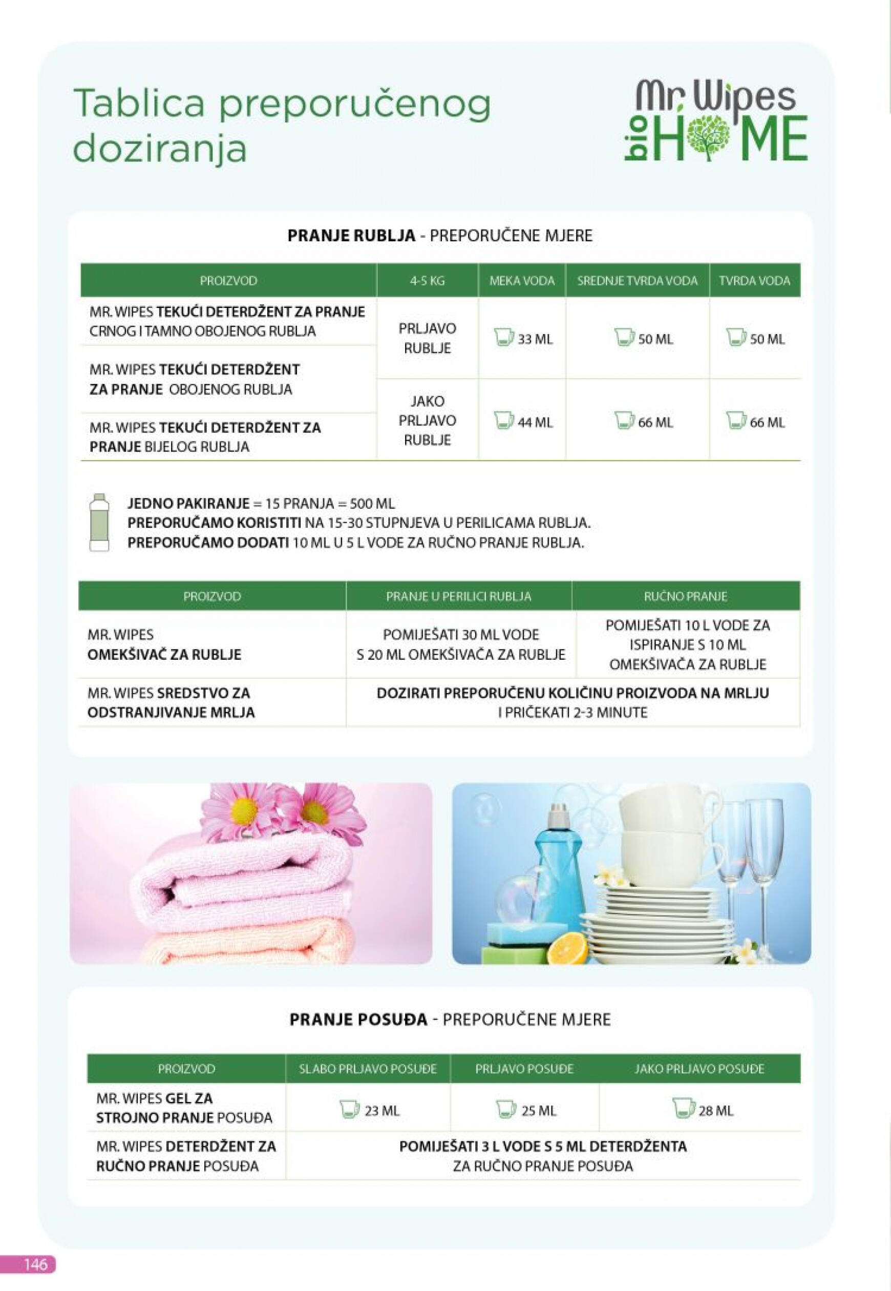 Novi katalog Farmasi 01.08. - 31.08. 146