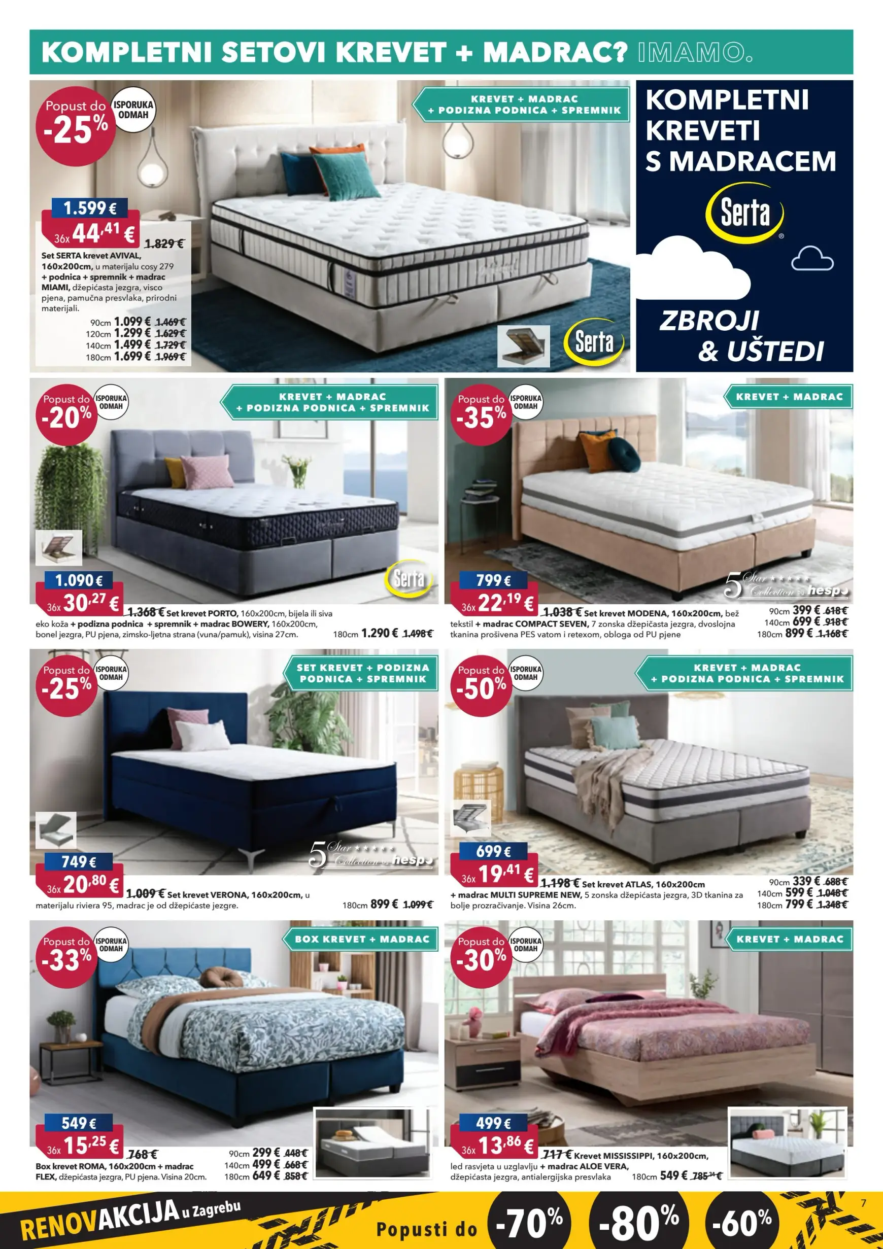 Novi katalog Harvey Norman 05.09. - 18.09. 7