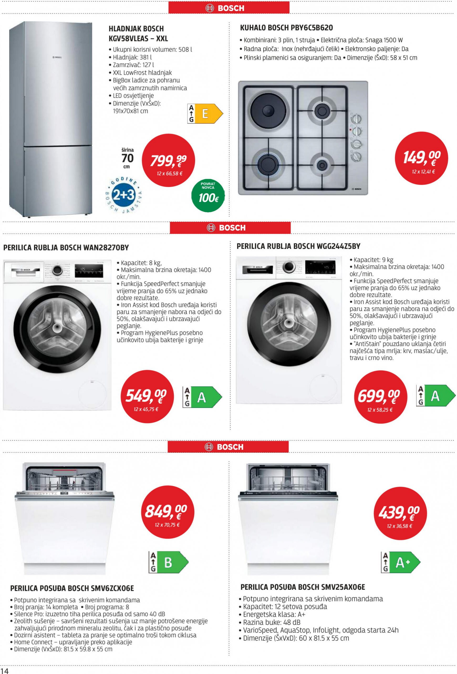 Novi katalog Centar tehnike 22.07. - 17.08. 14