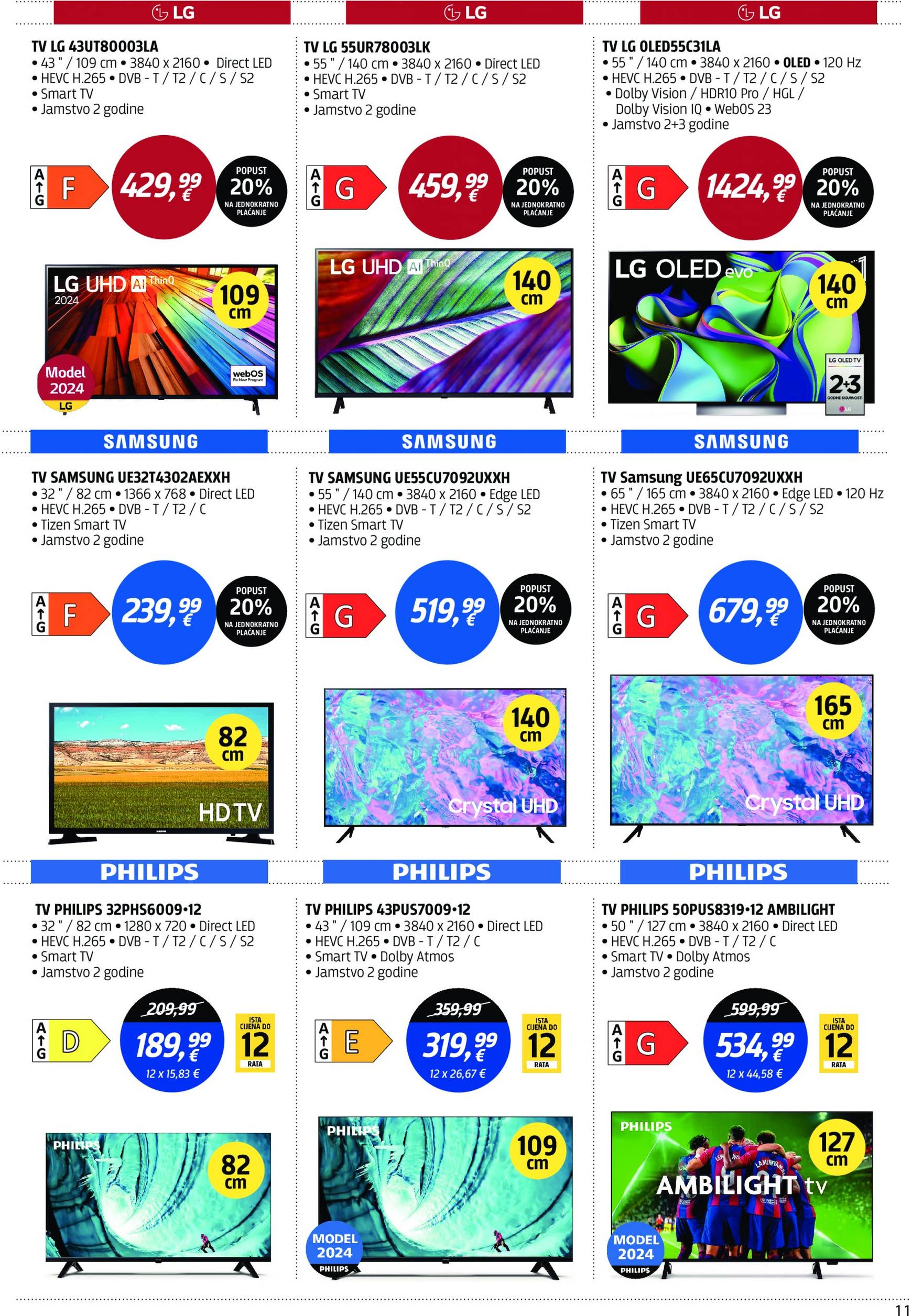 Novi katalog Centar tehnike 02.09. - 23.09. 11