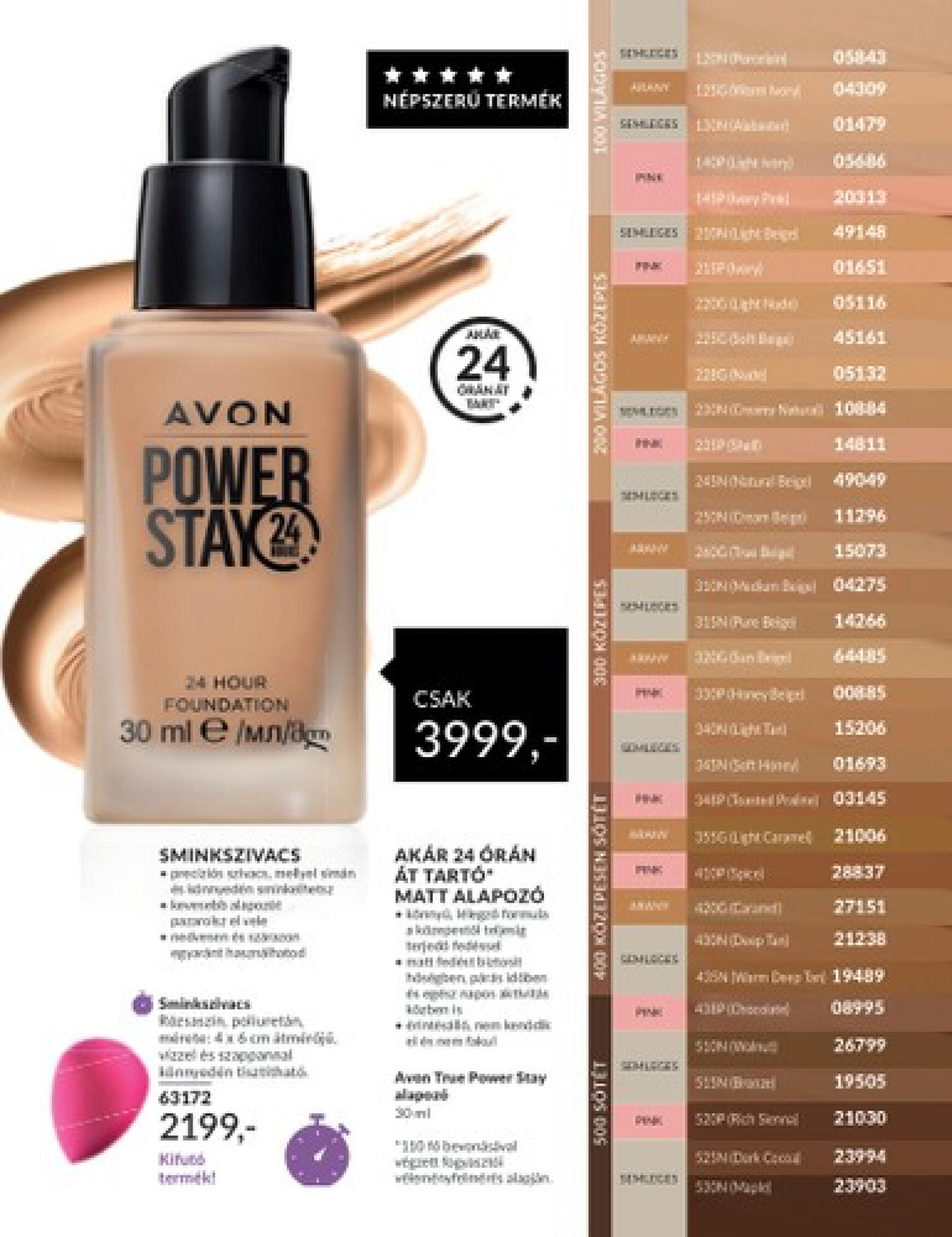 Aktuális újság Avon 06.01. - 06.30. 33