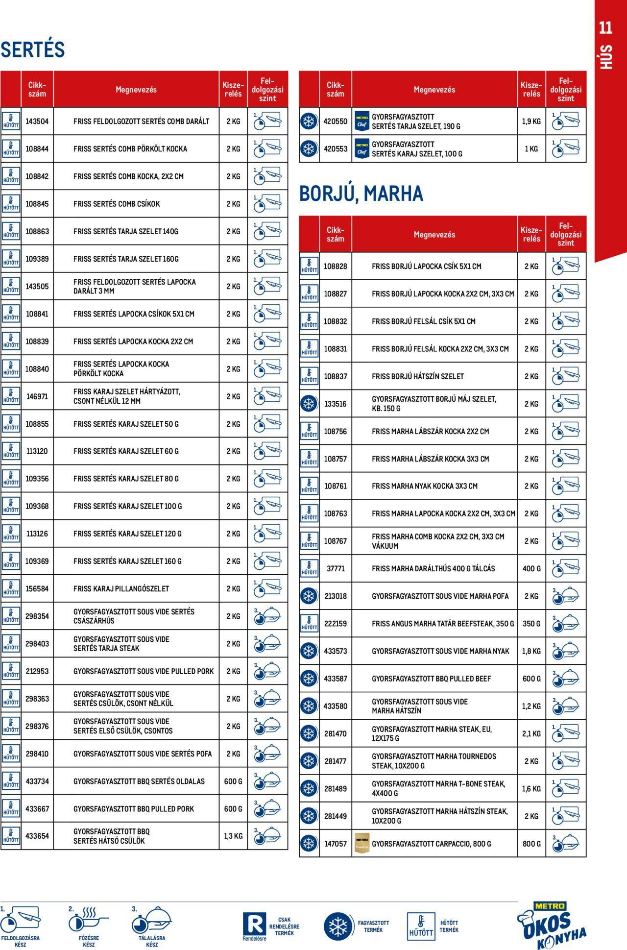 Akciós újság új Metro keddtől 2024.10.01. 11