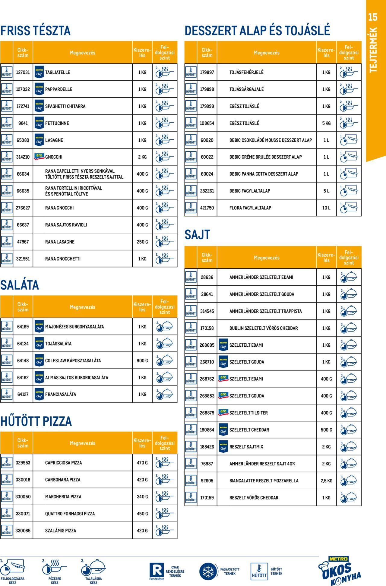 Akciós újság új Metro keddtől 2024.10.01. 15