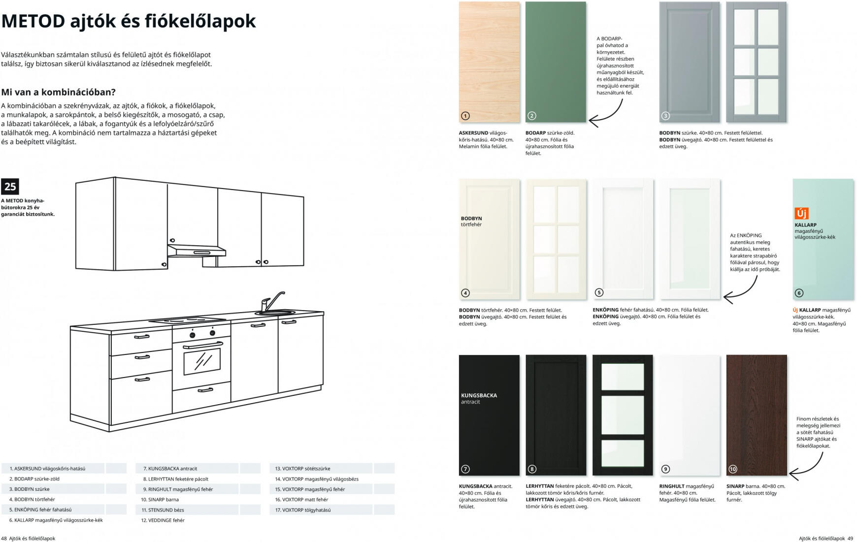 IKEA újság hétfőtől 08.22. 25