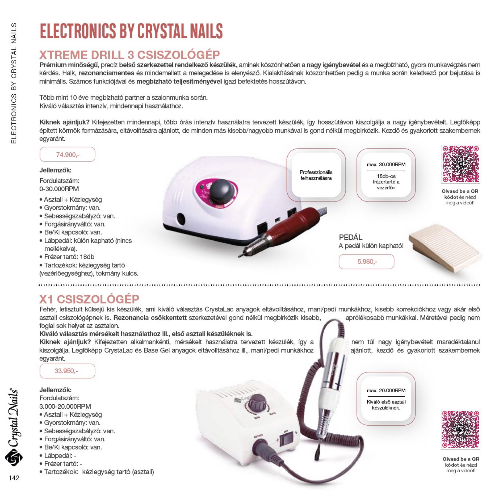 Aktuális újság Crystal Nails 05.01. - 12.31. 142