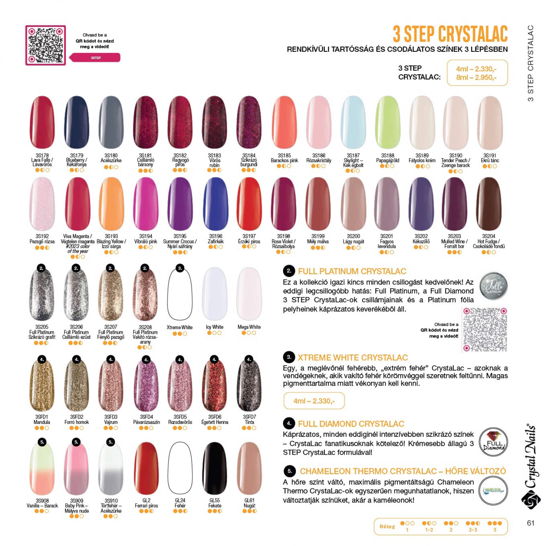 Aktuális újság Crystal Nails 05.01. - 12.31. 61